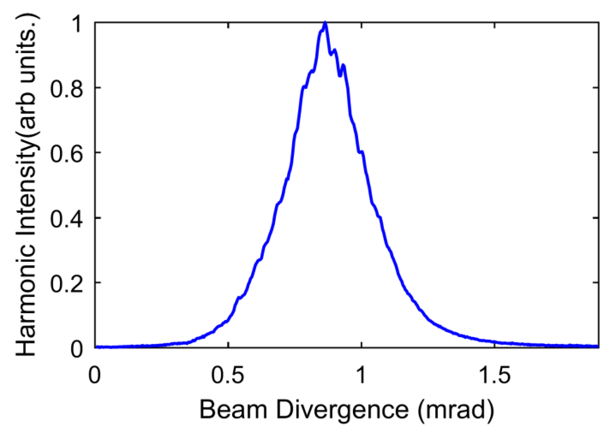 Applsci 08 01446 g004 Applsci 08 01446 g004