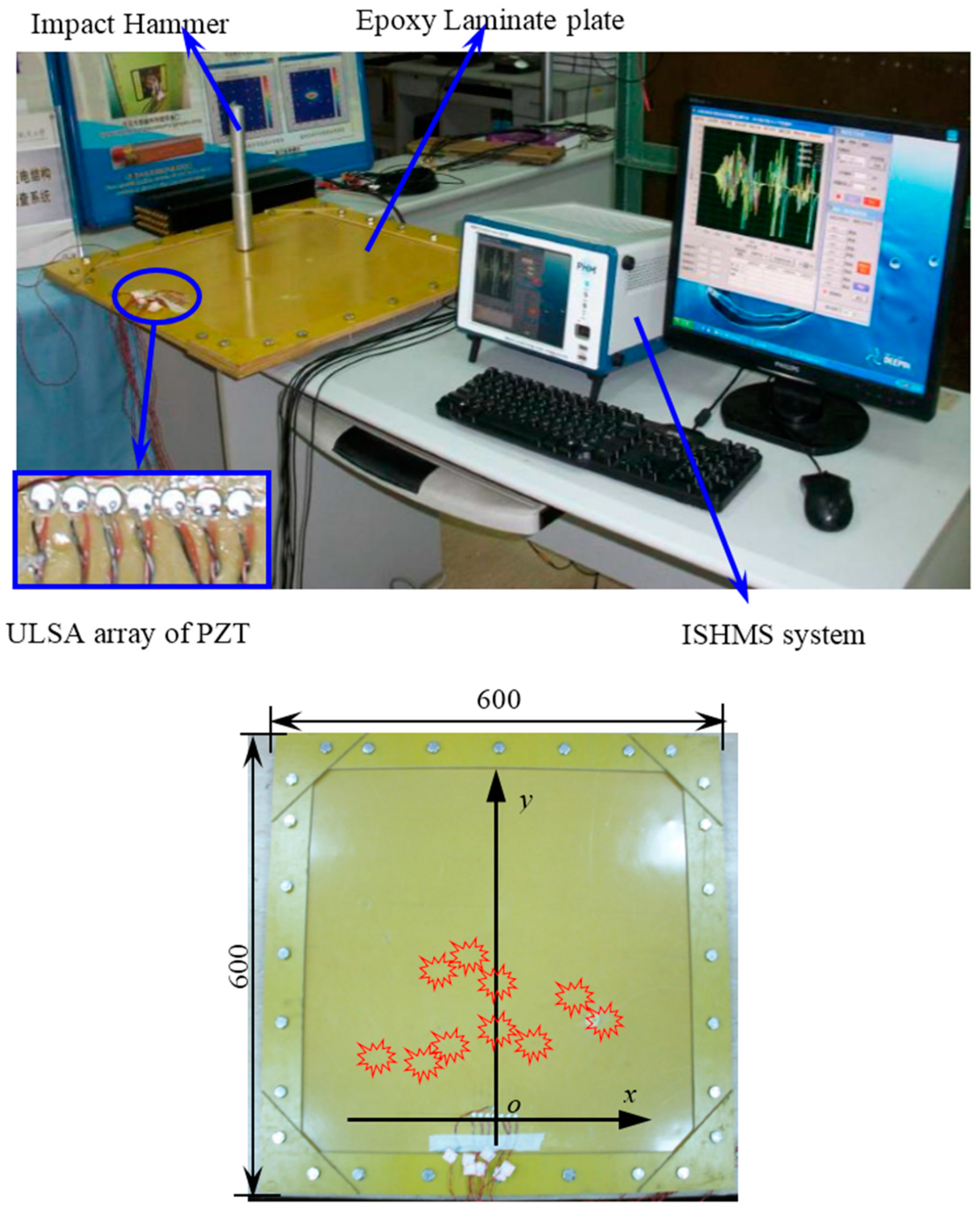 Applsci 08 01447 g003 Applsci 08 01447 g003