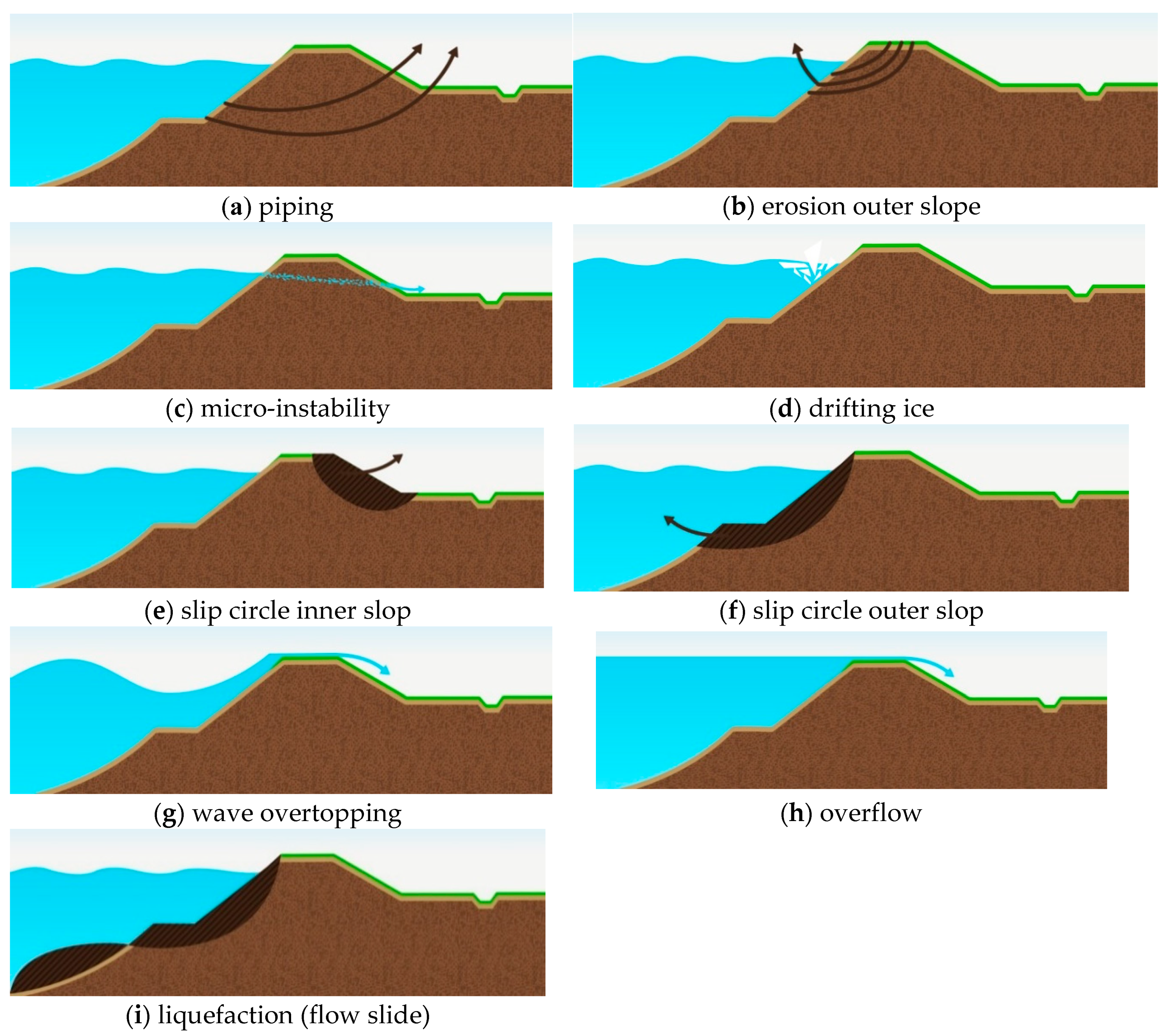 Applsci 08 01457 g005