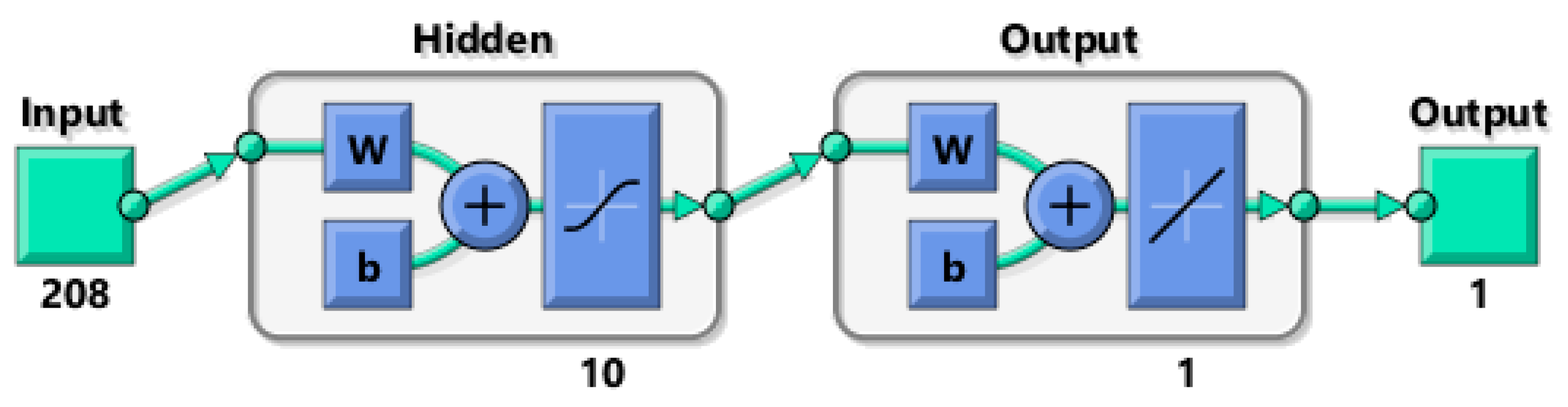 Applsci 08 01457 g009