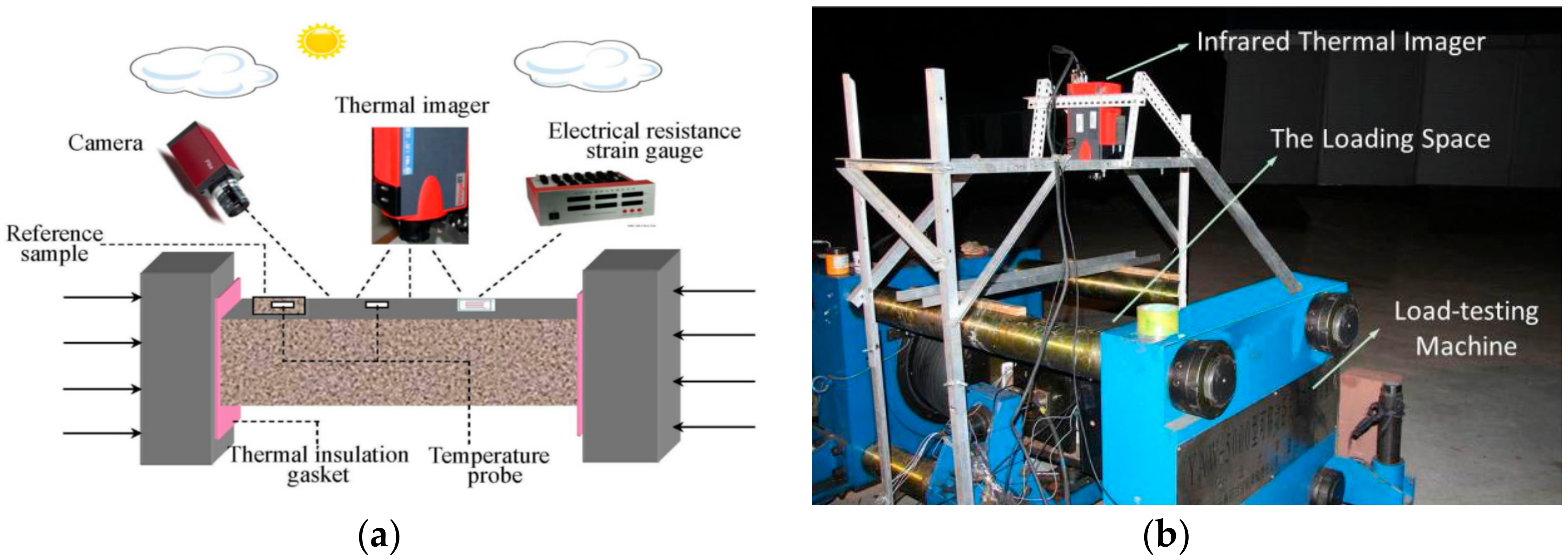 Applsci 08 01458 g001