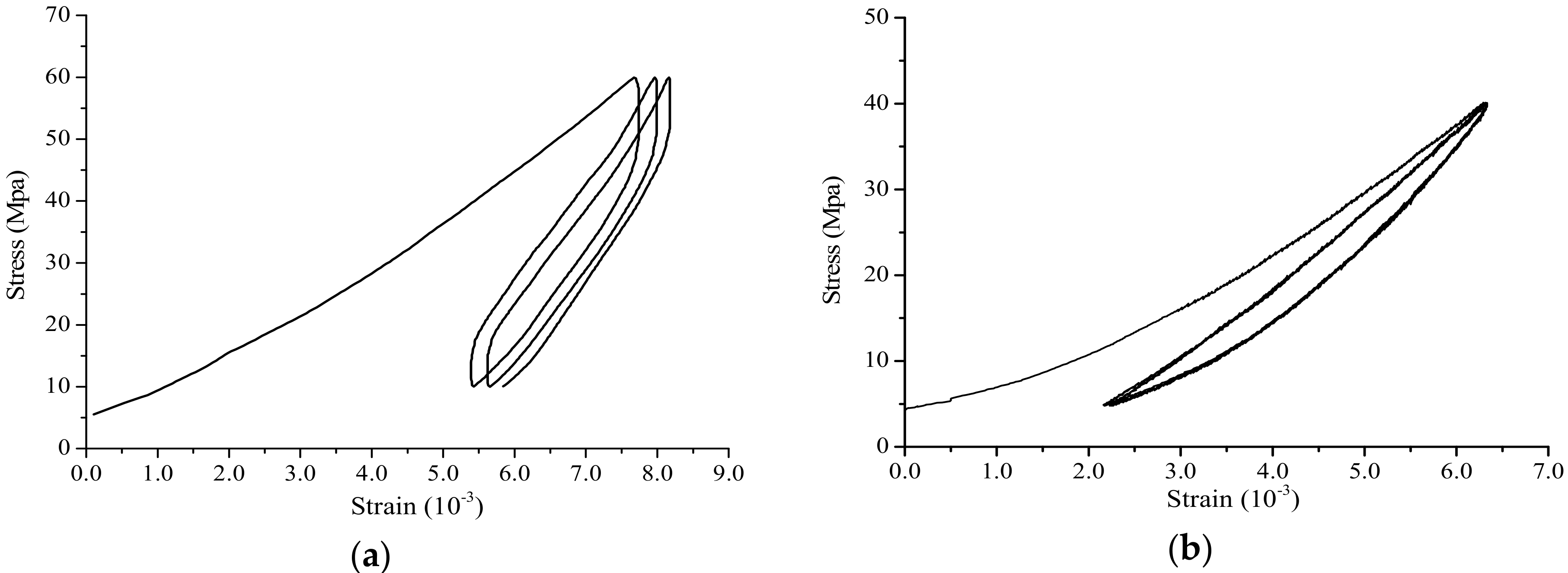 Applsci 08 01458 g002