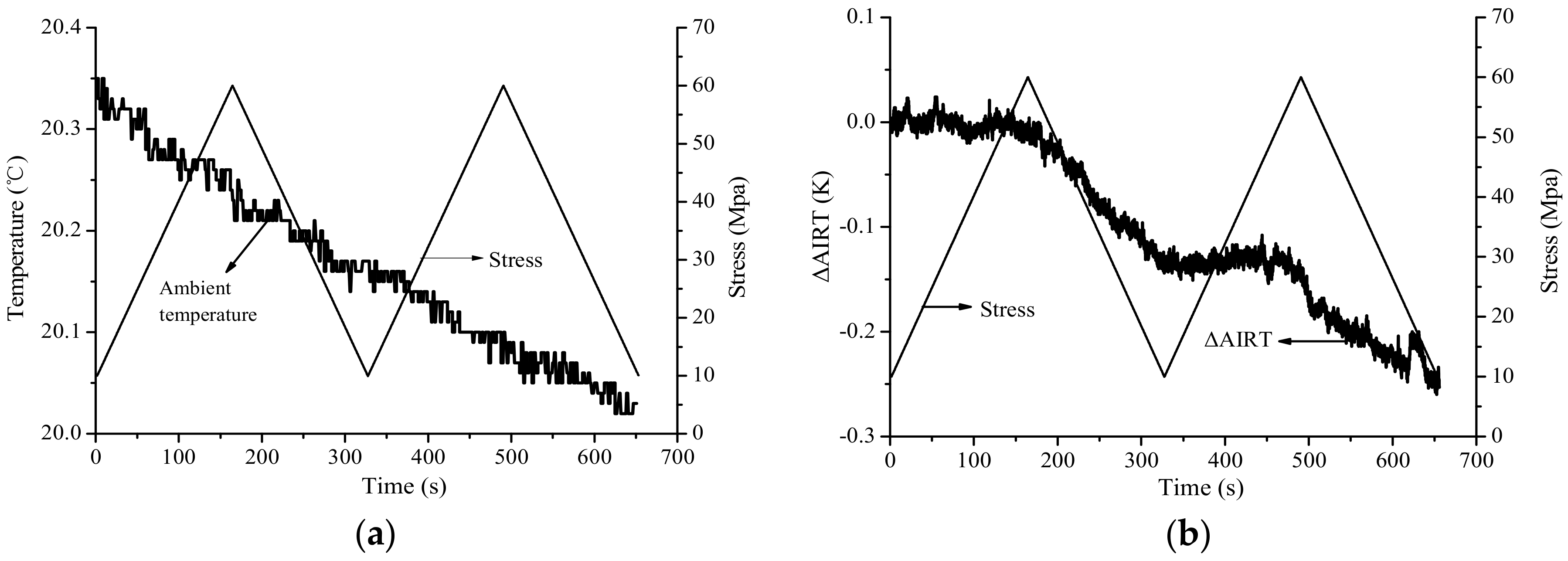 Applsci 08 01458 g004
