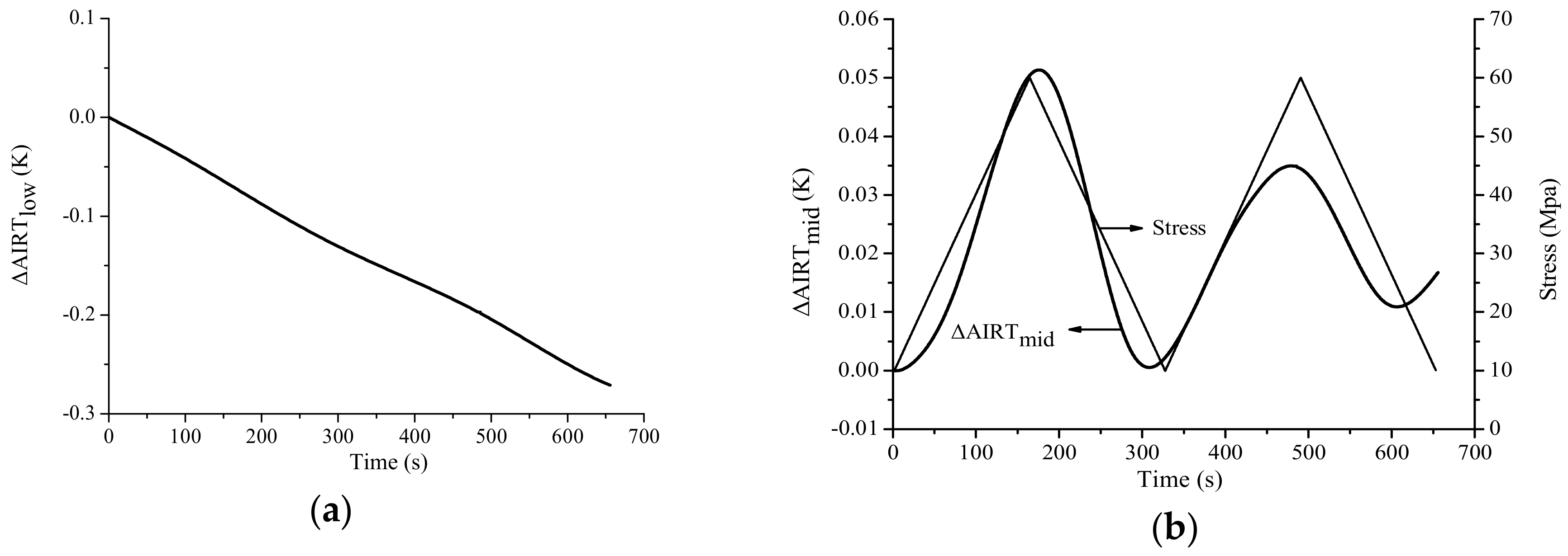 Applsci 08 01458 g005a