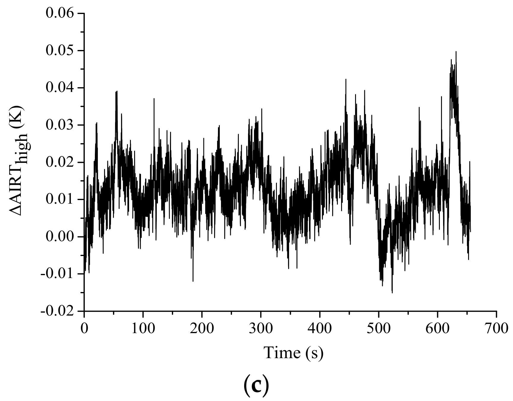 Applsci 08 01458 g005b