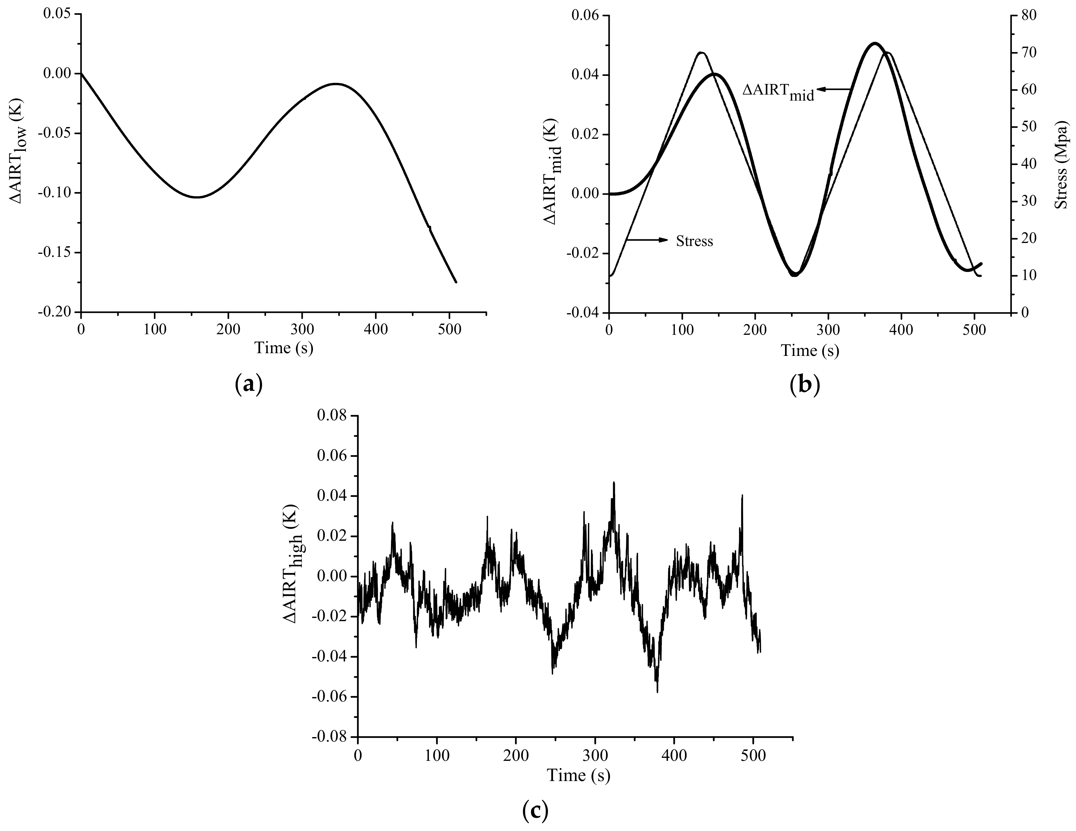 Applsci 08 01458 g007