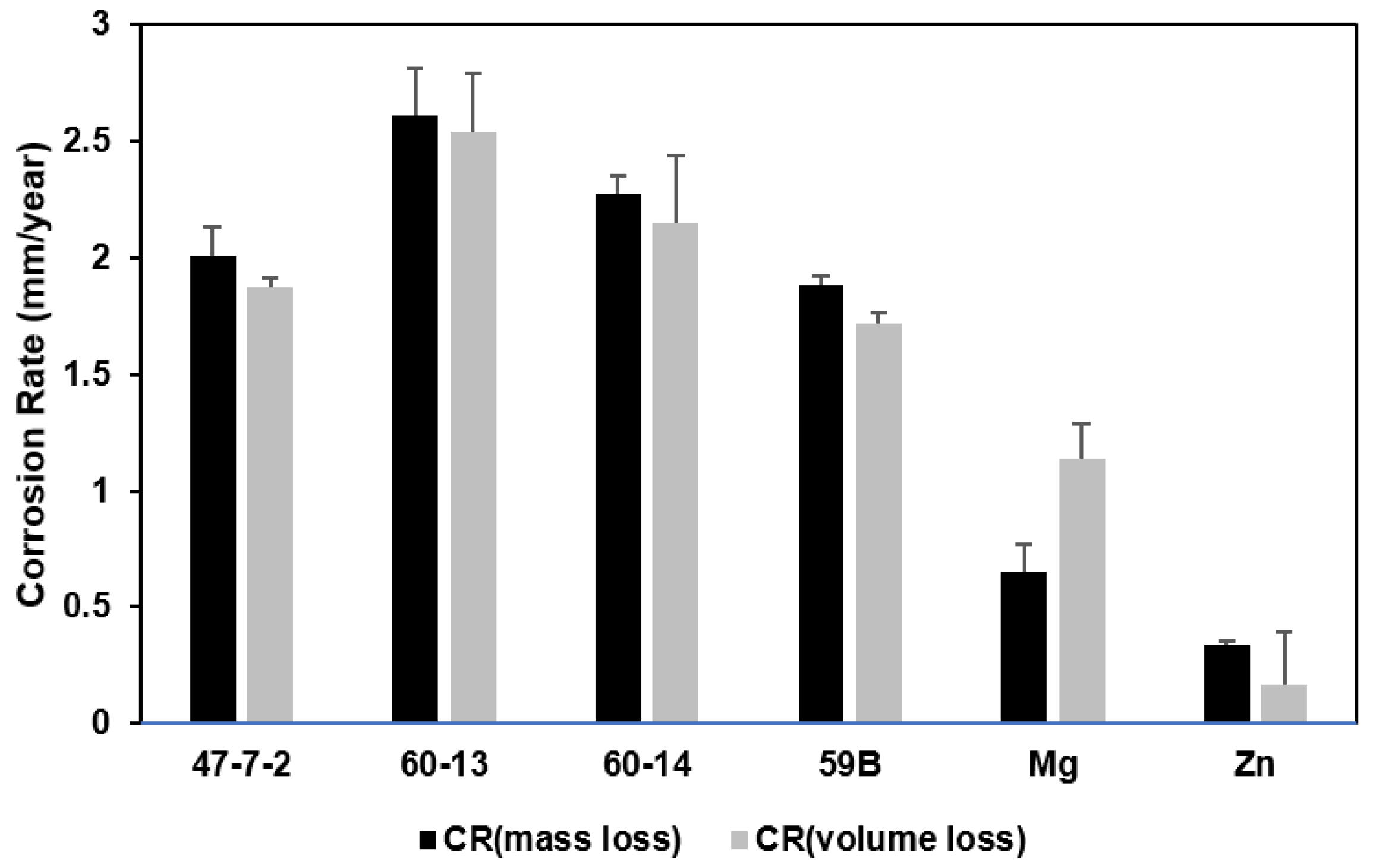 Applsci 08 01459 g006