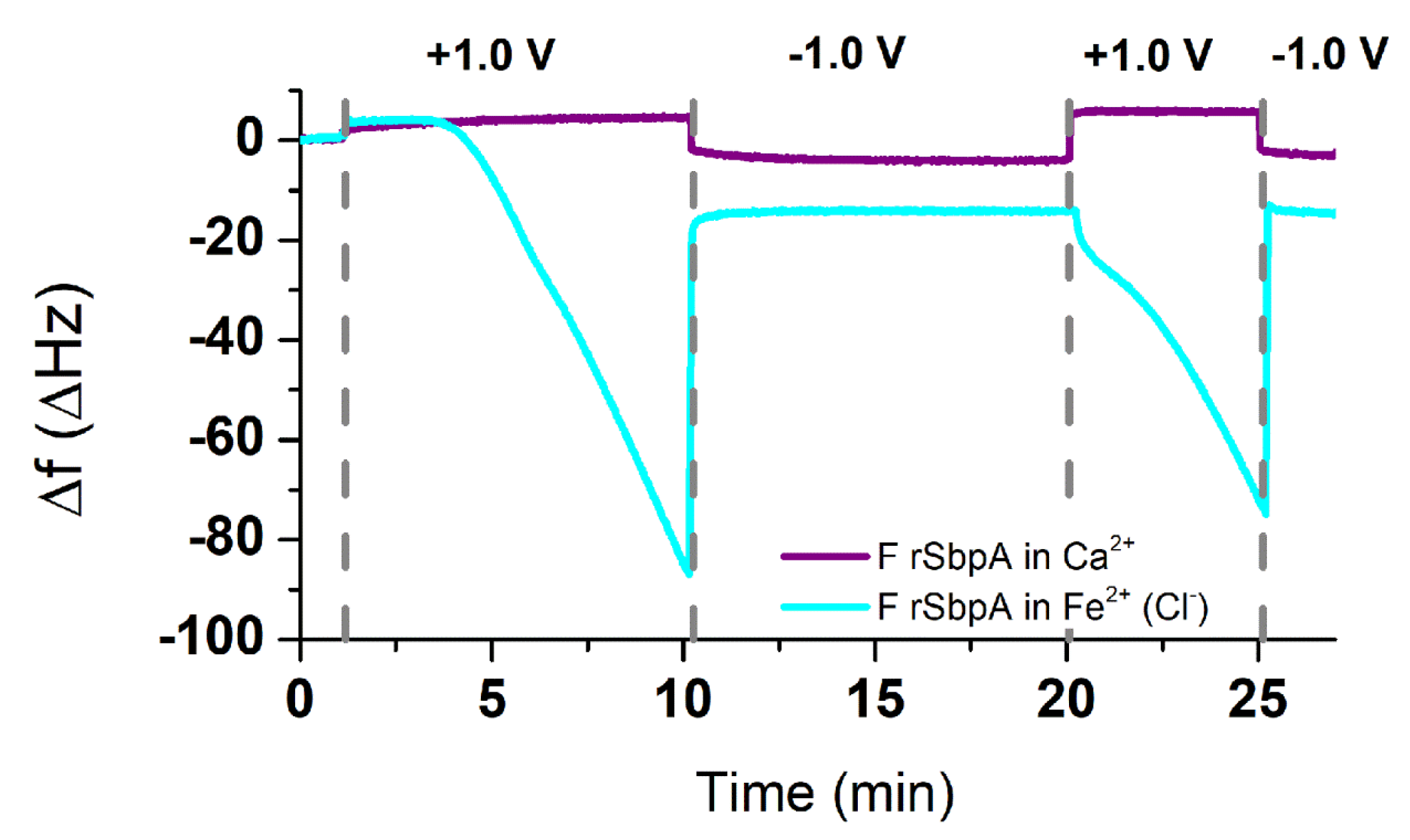 Applsci 08 01460 g004 Applsci 08 01460 g004