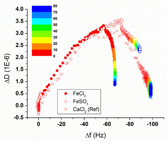 Applsci 08 01460 g0a3