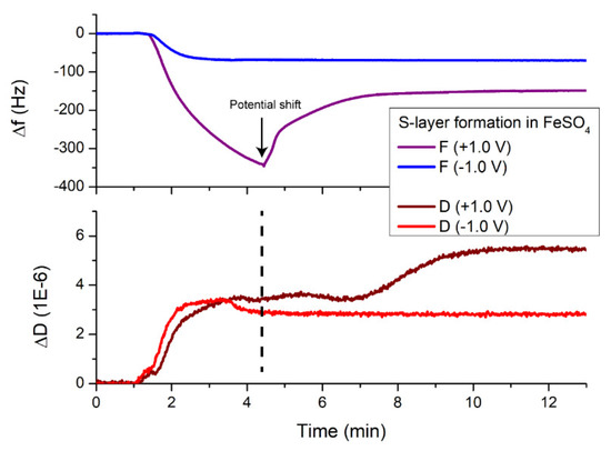 Applsci 08 01460 g0a4