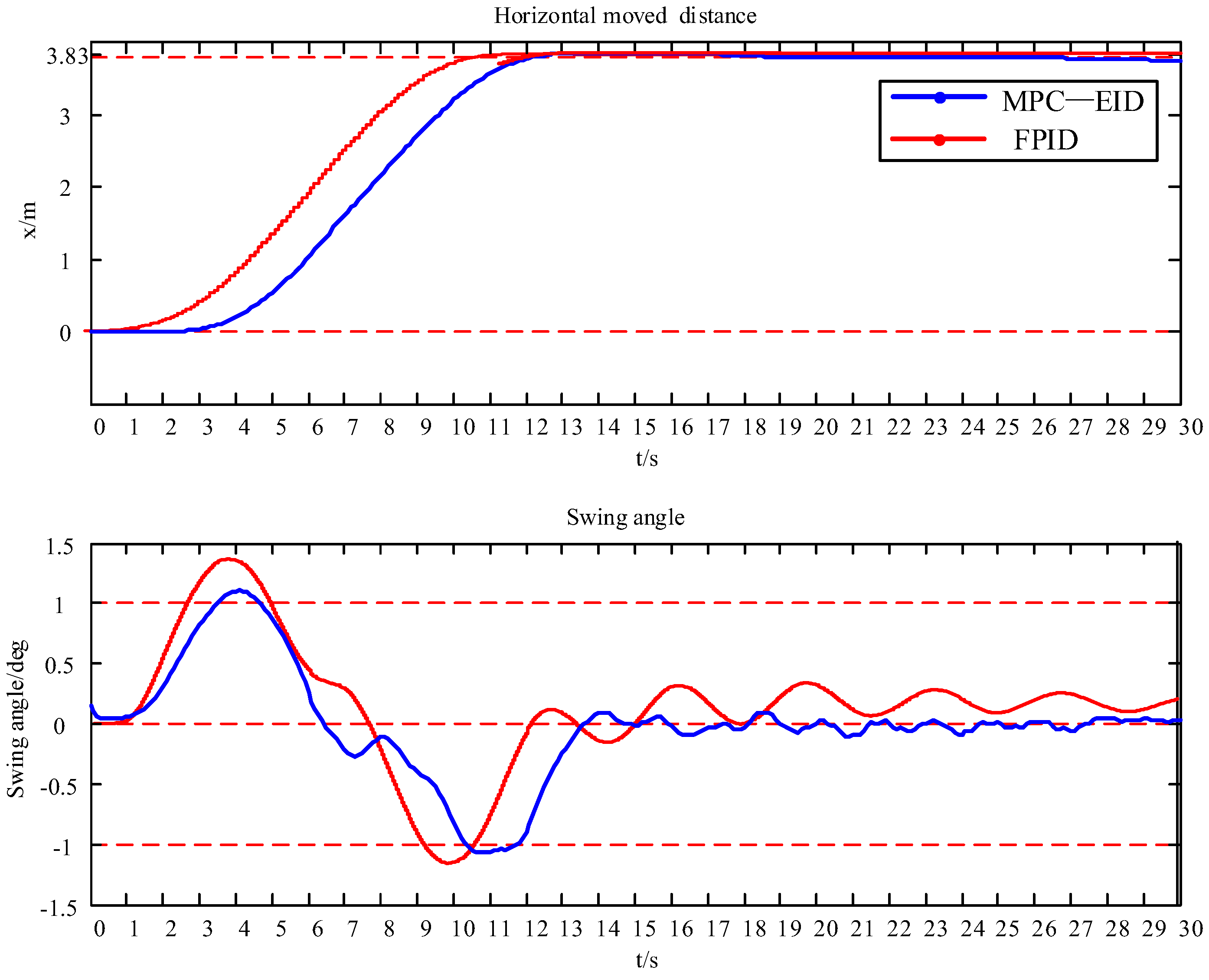 Applsci 08 01463 g010