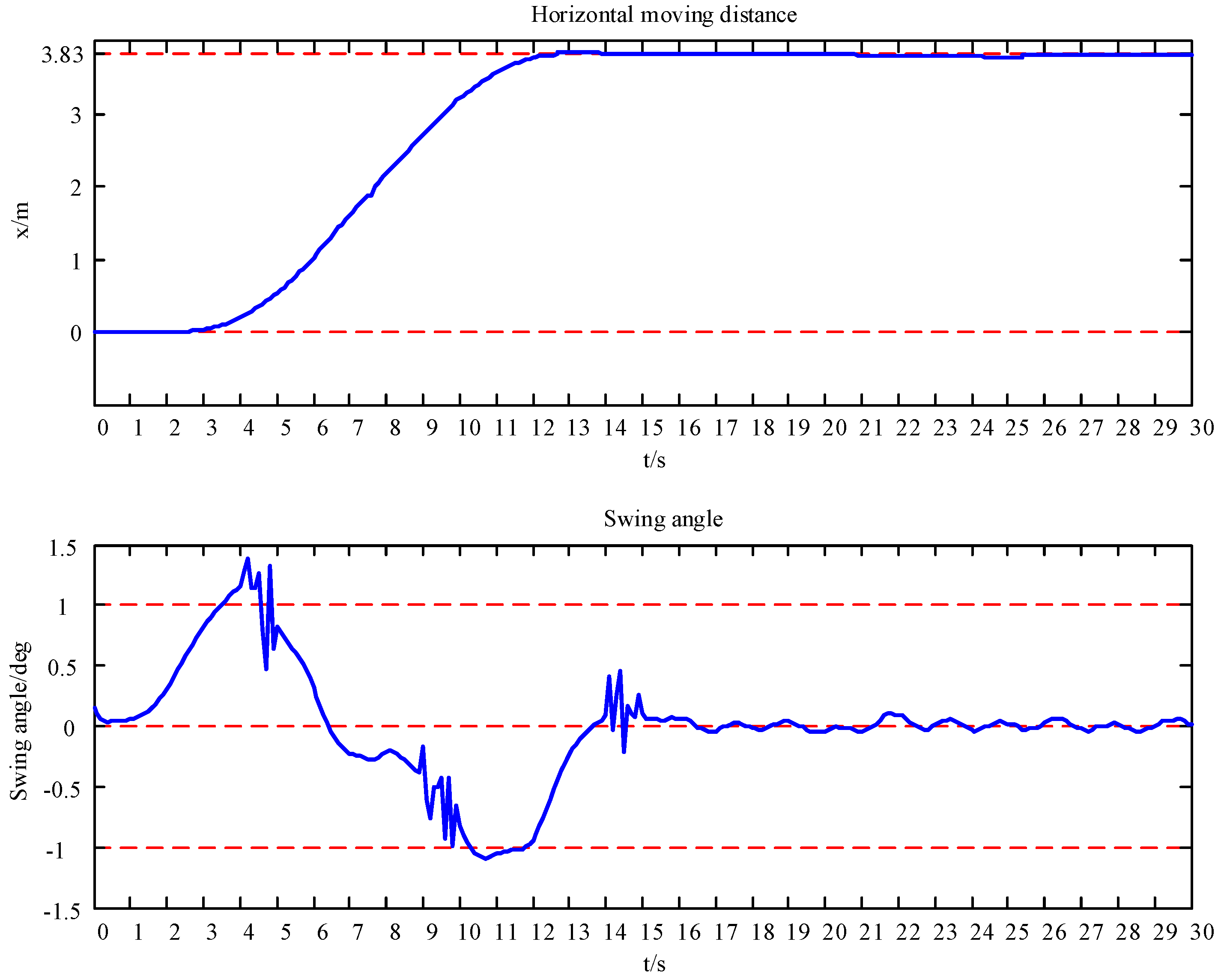 Applsci 08 01463 g011