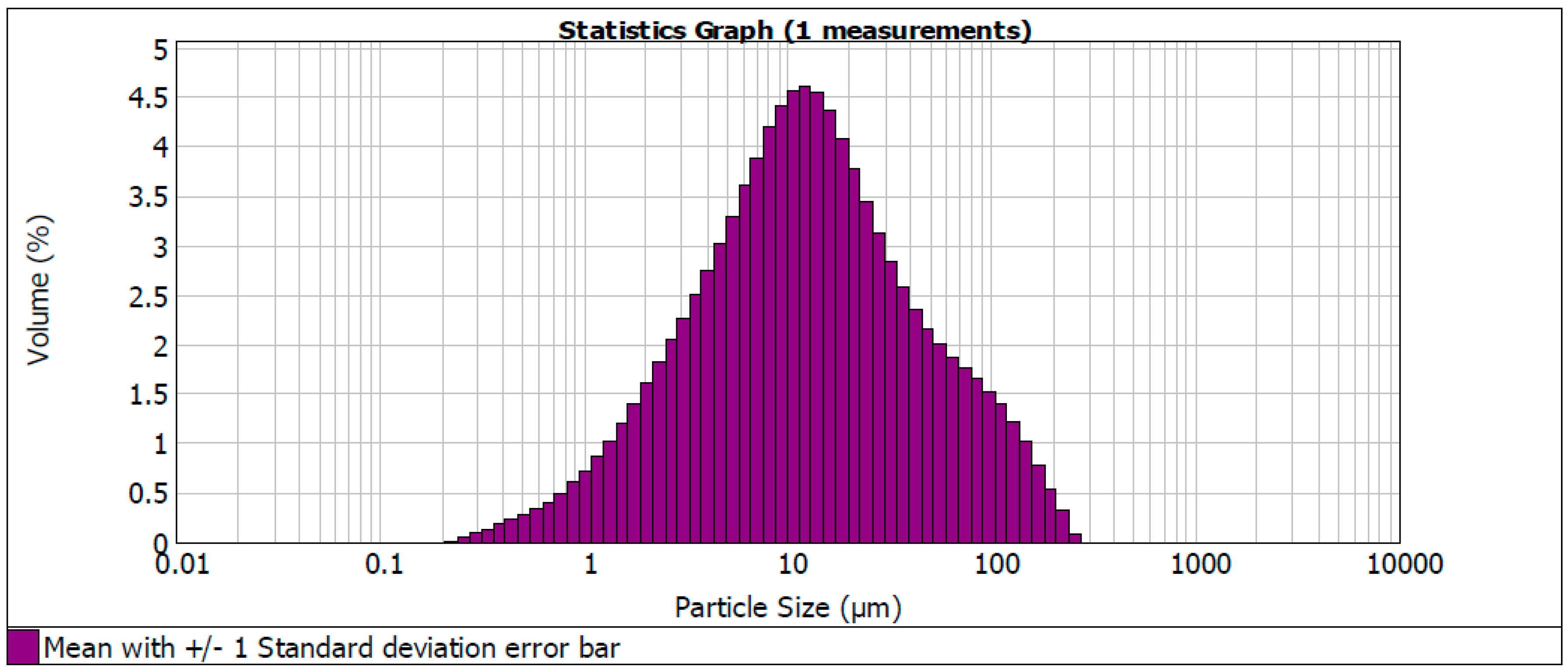 Applsci 08 01469 g002