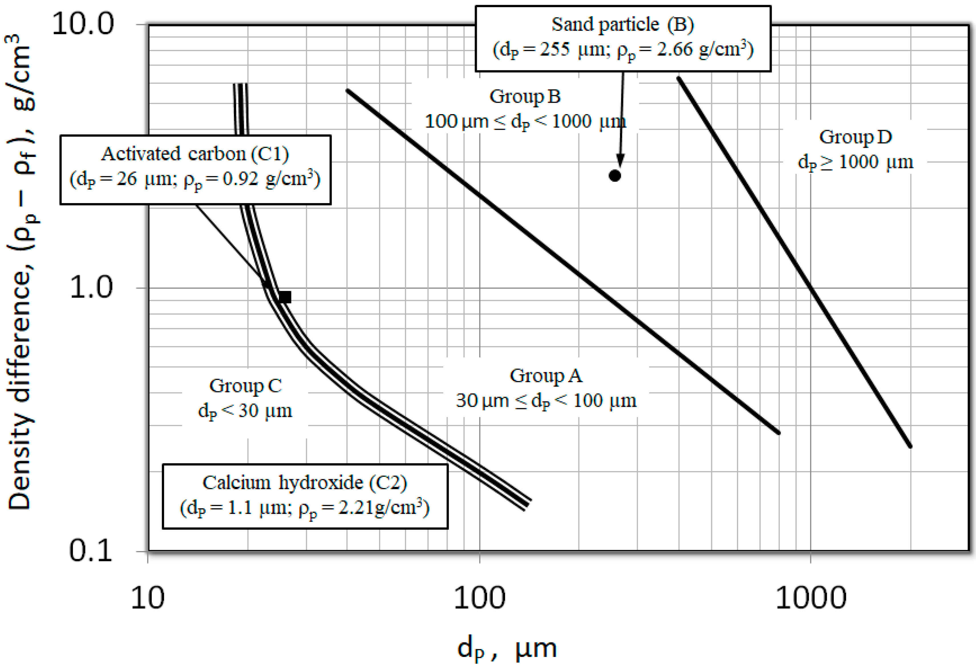 Applsci 08 01469 g006