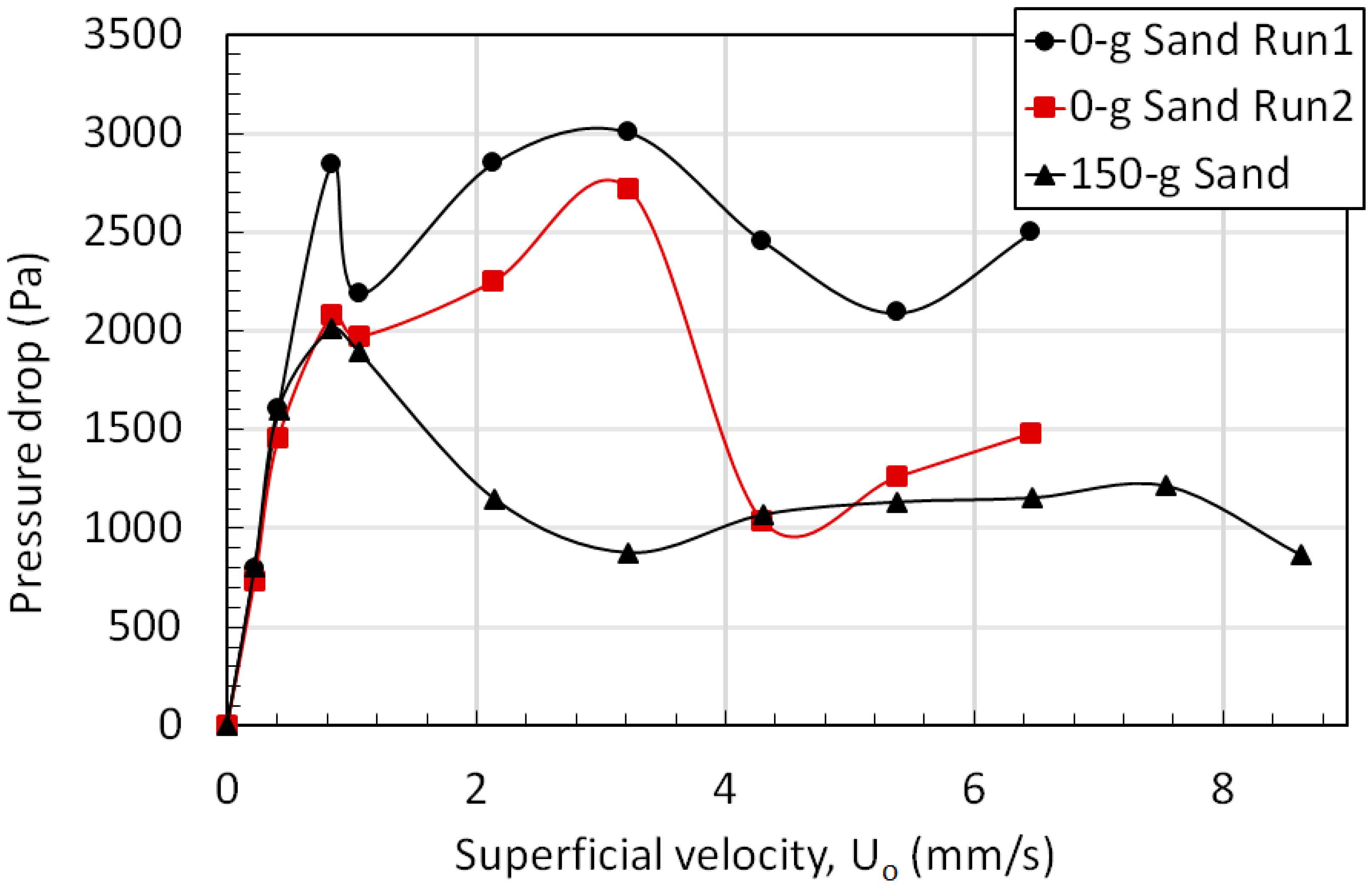 Applsci 08 01469 g008