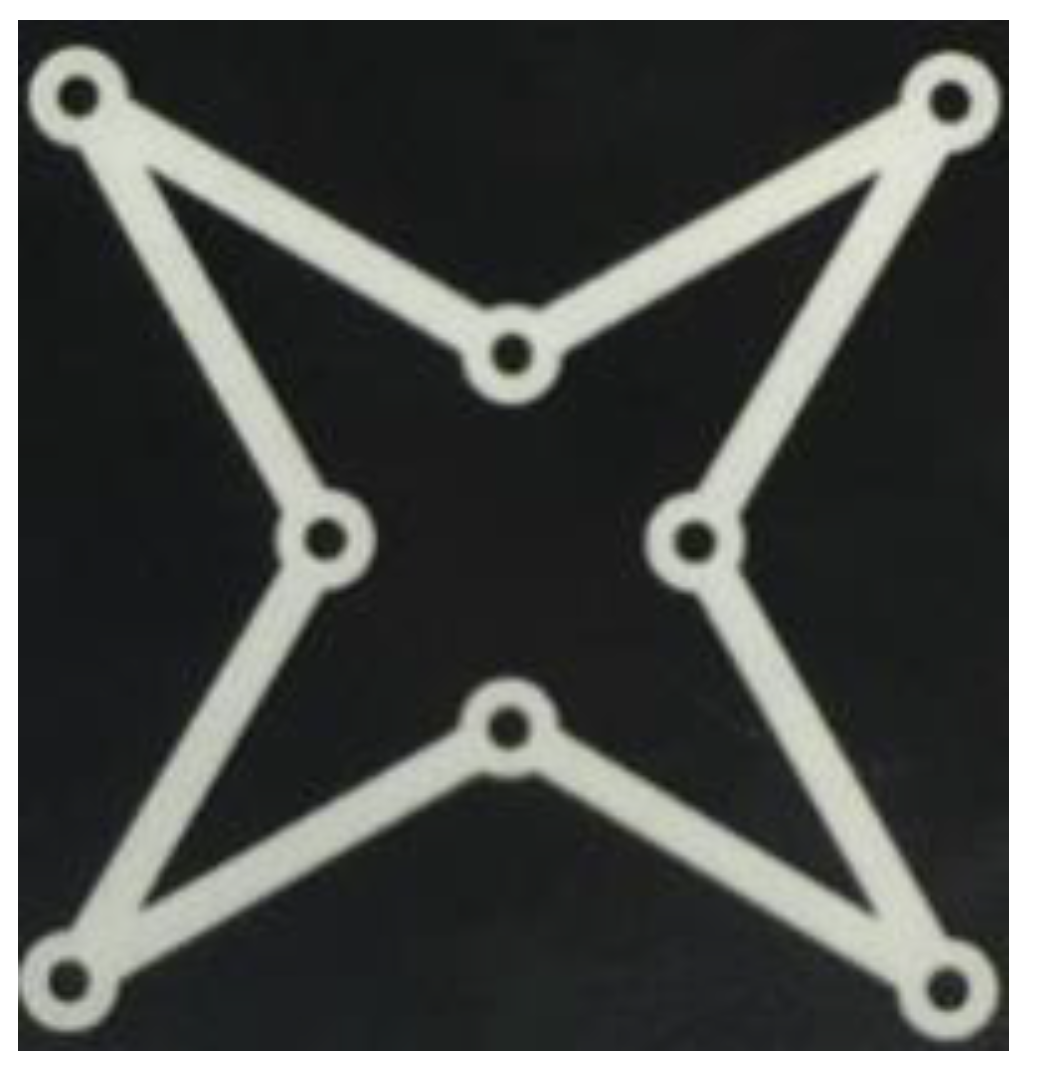 Applsci 08 01476 g002