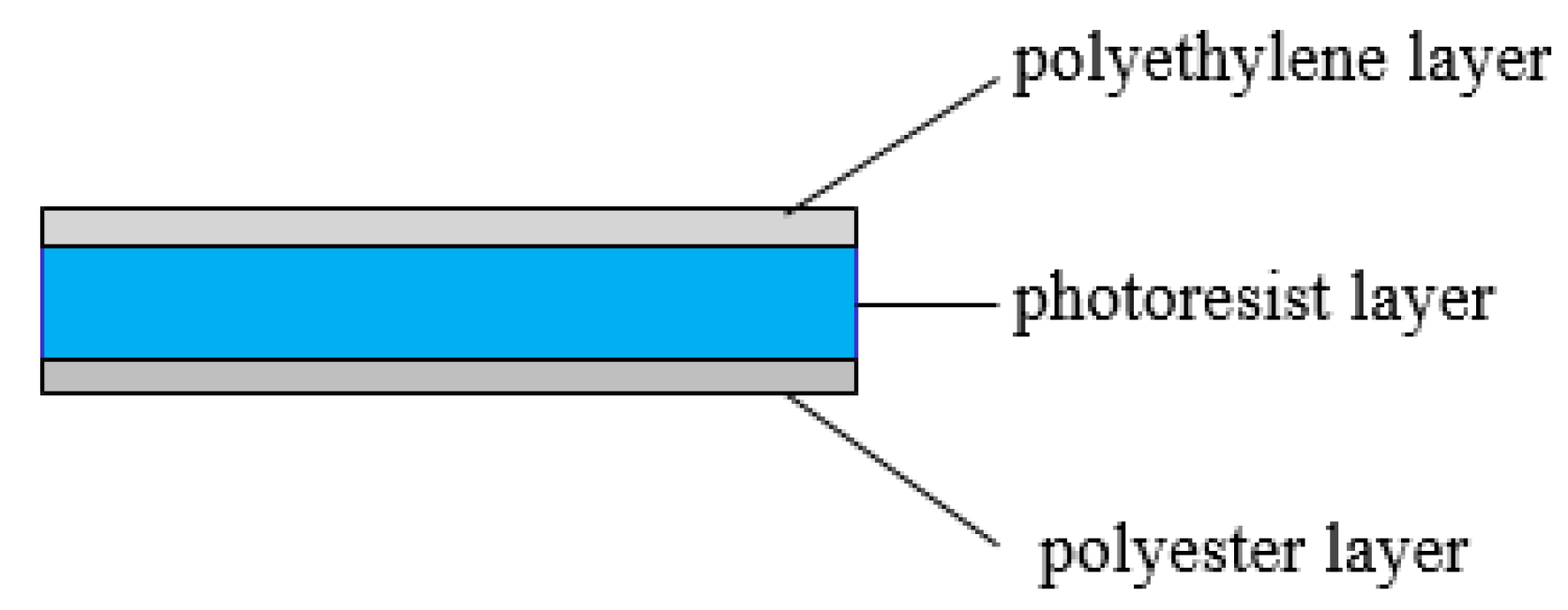 Applsci 08 01476 g004
