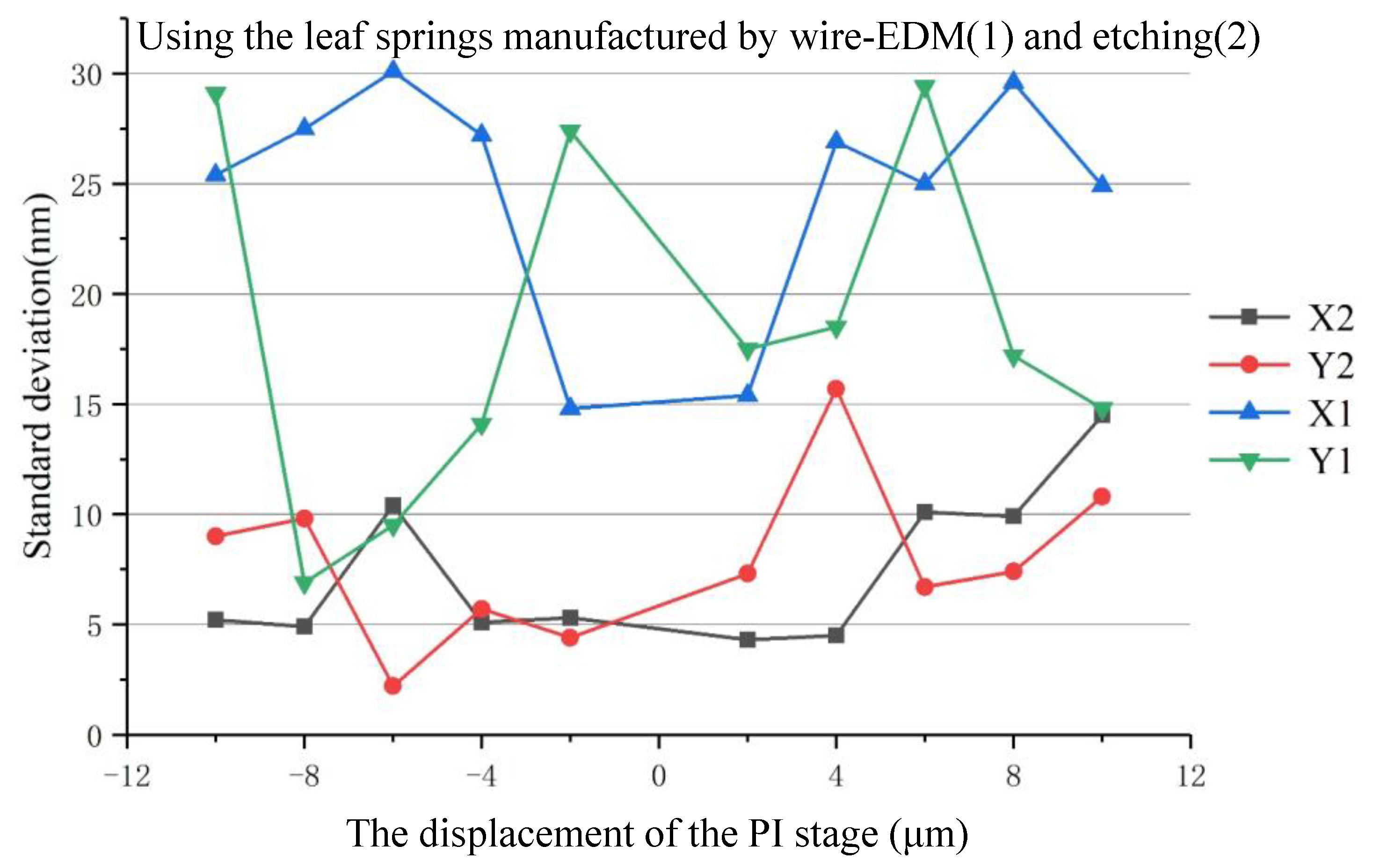 Applsci 08 01476 g011