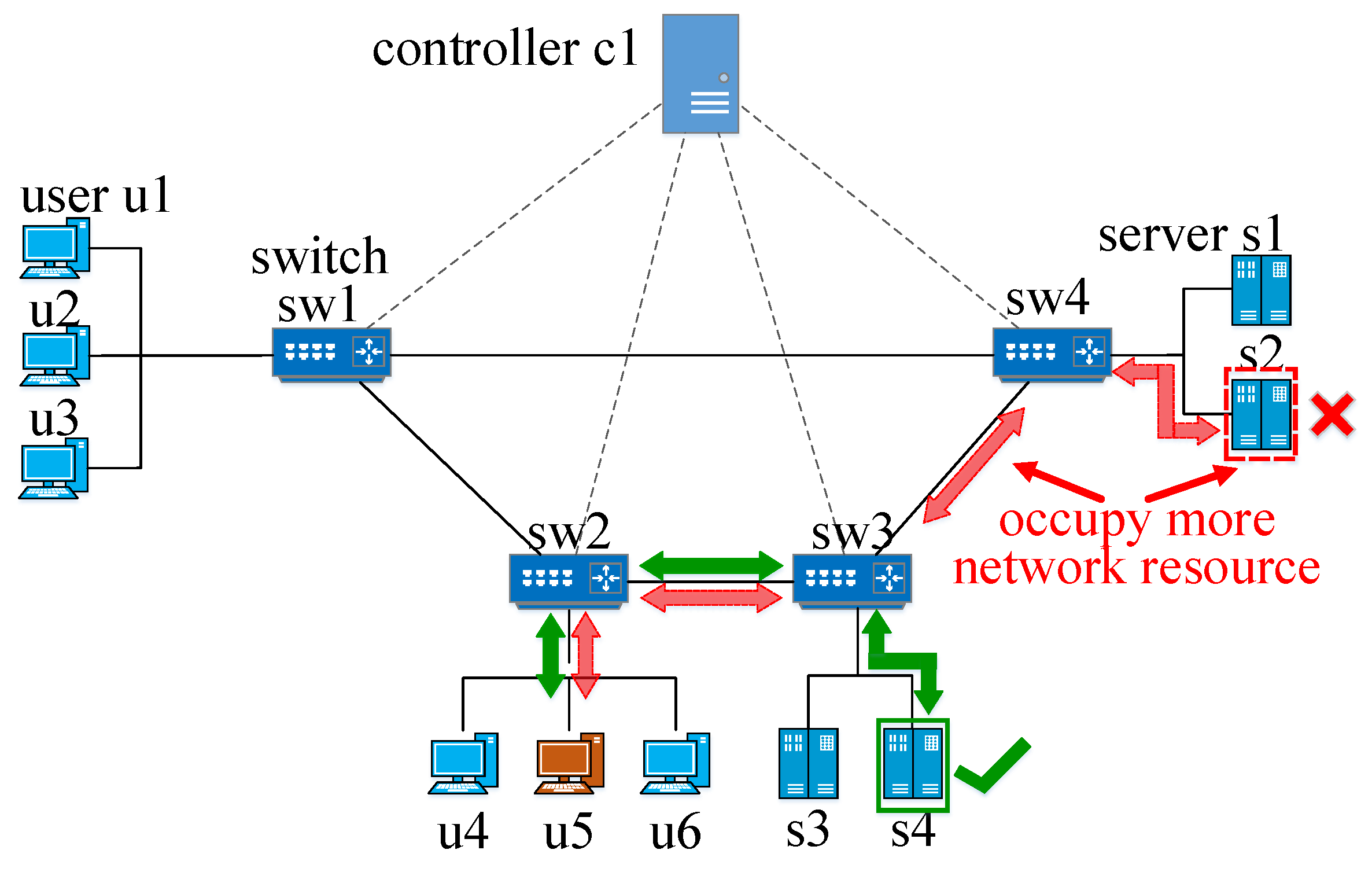 Applsci 08 01478 g001