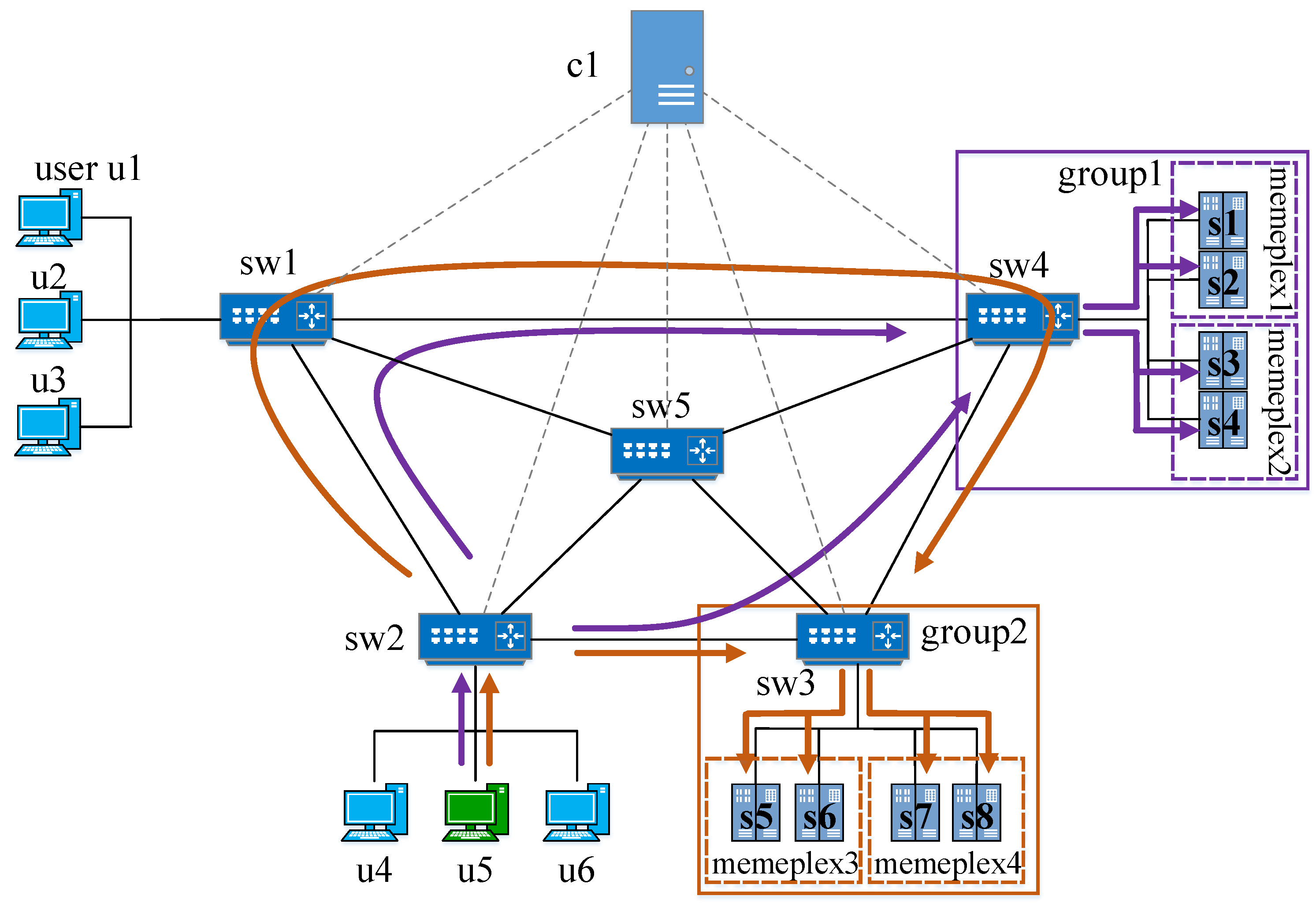 Applsci 08 01478 g003
