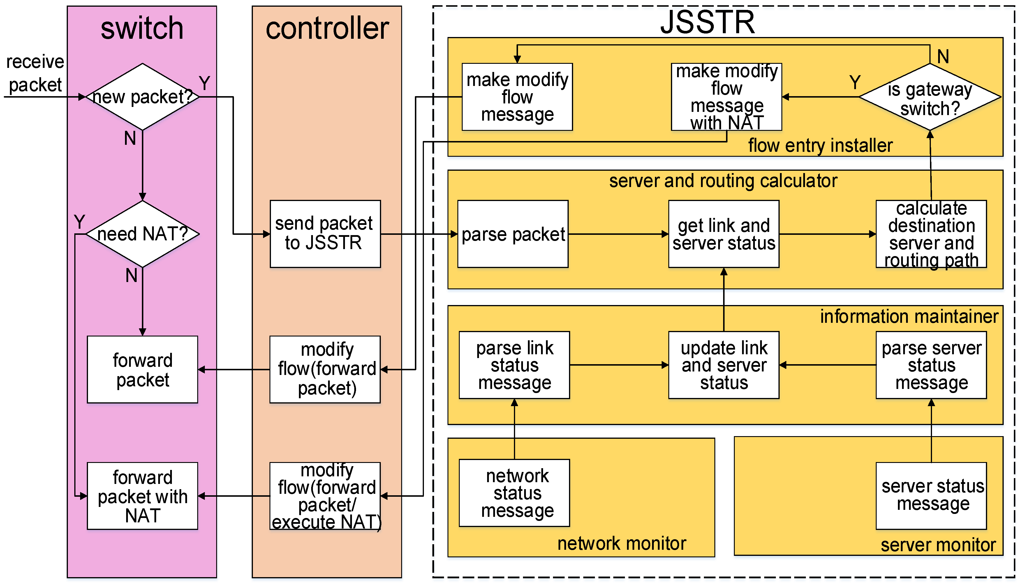 Applsci 08 01478 g004