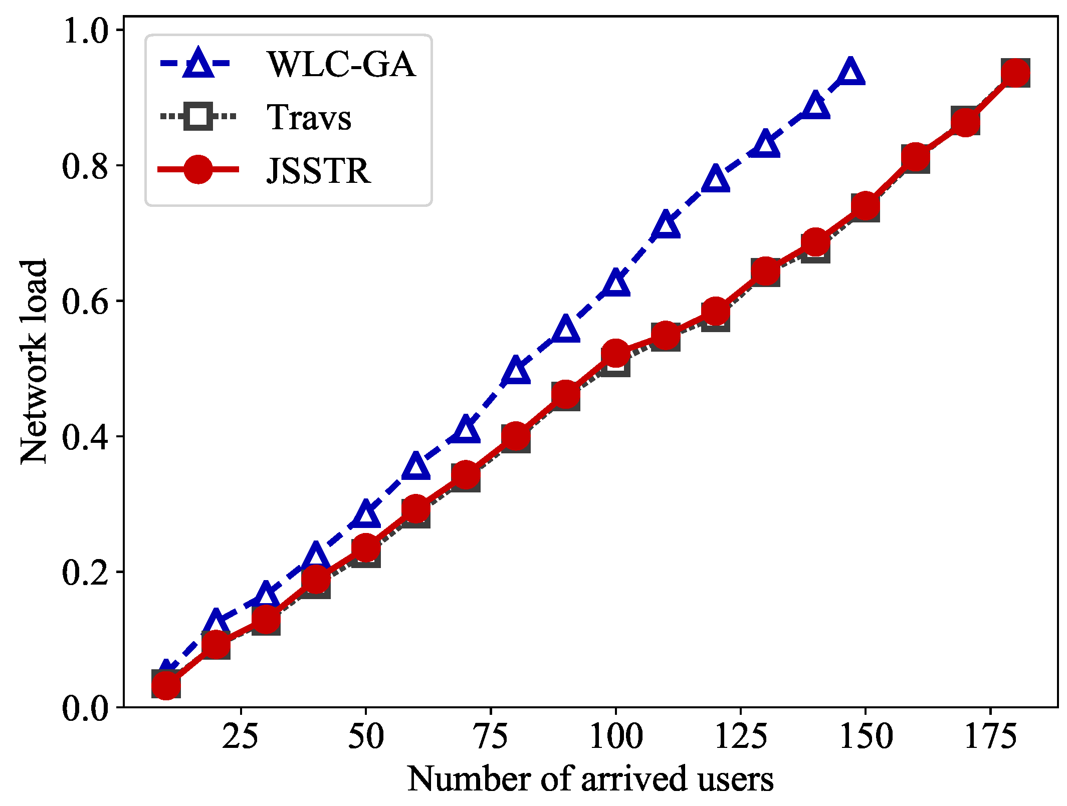 Applsci 08 01478 g006
