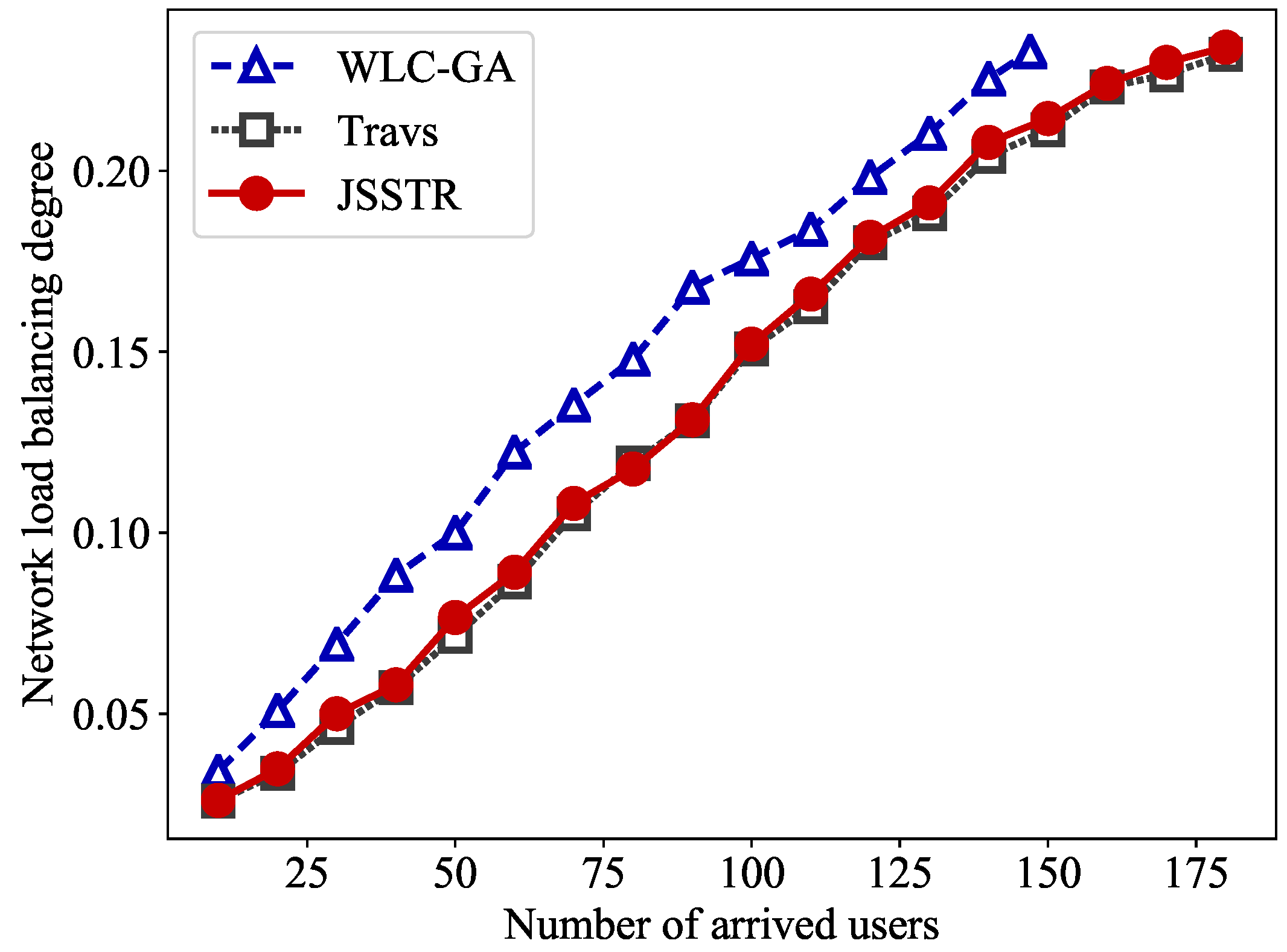 Applsci 08 01478 g007