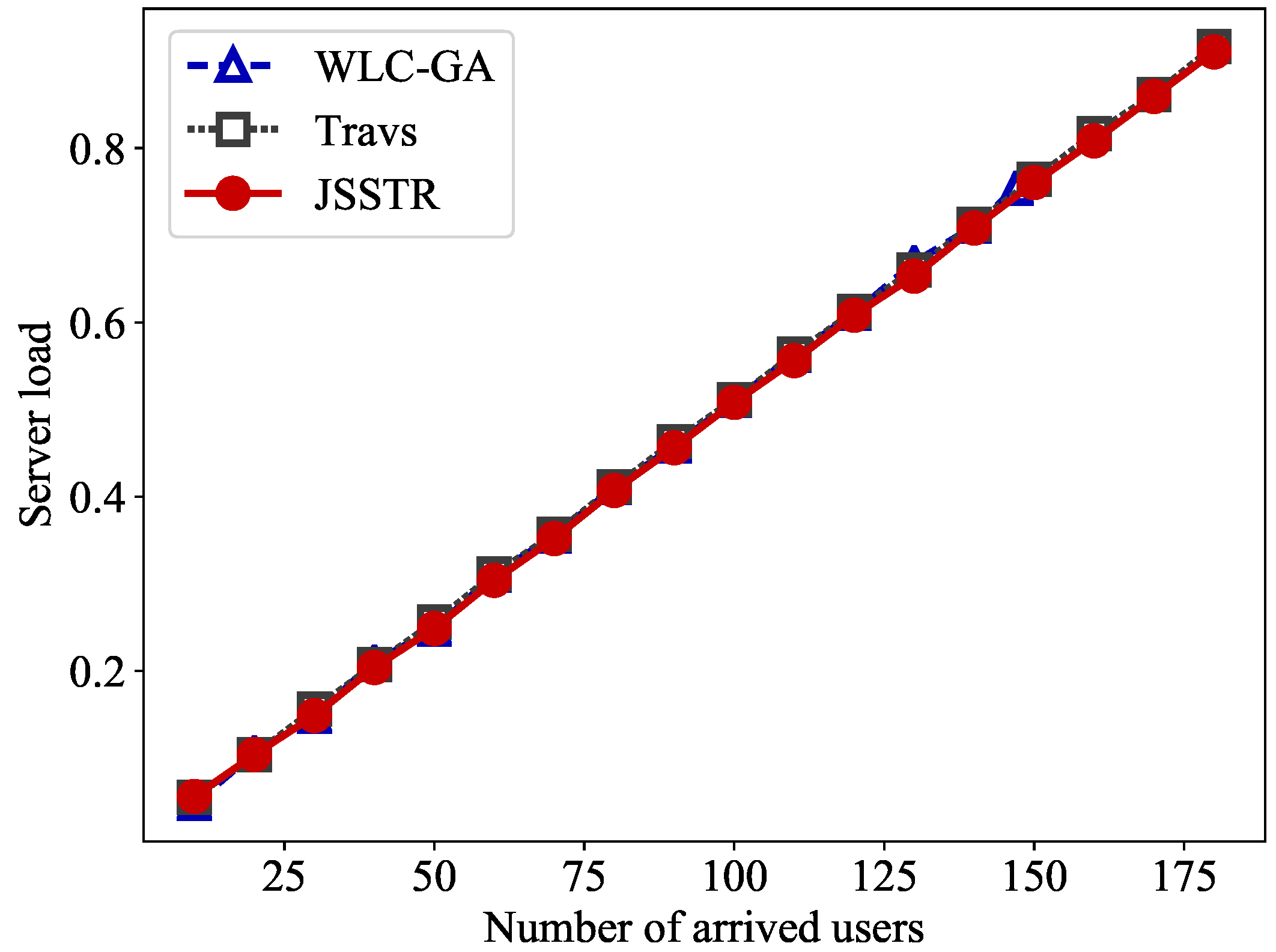 Applsci 08 01478 g008
