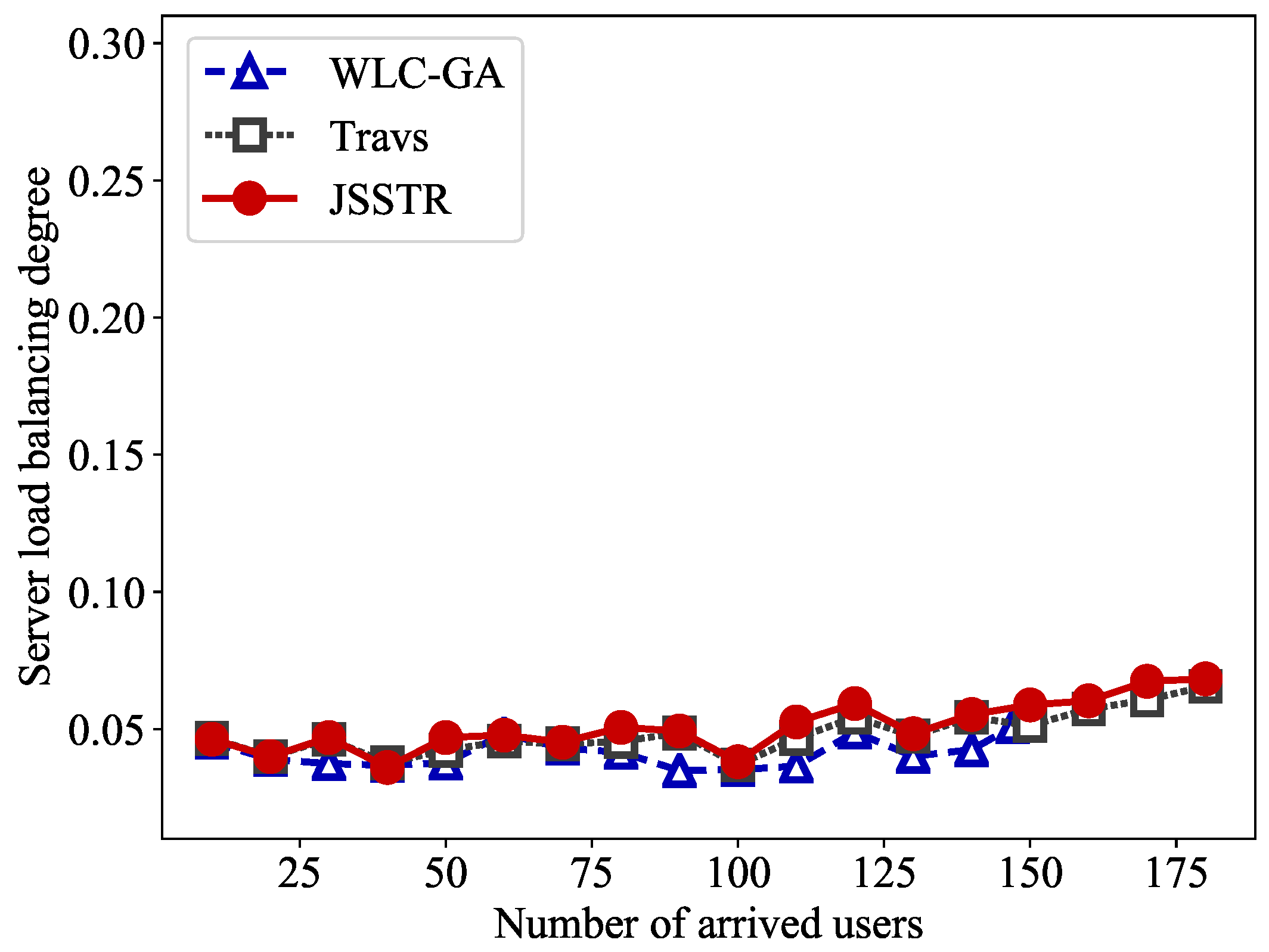 Applsci 08 01478 g009