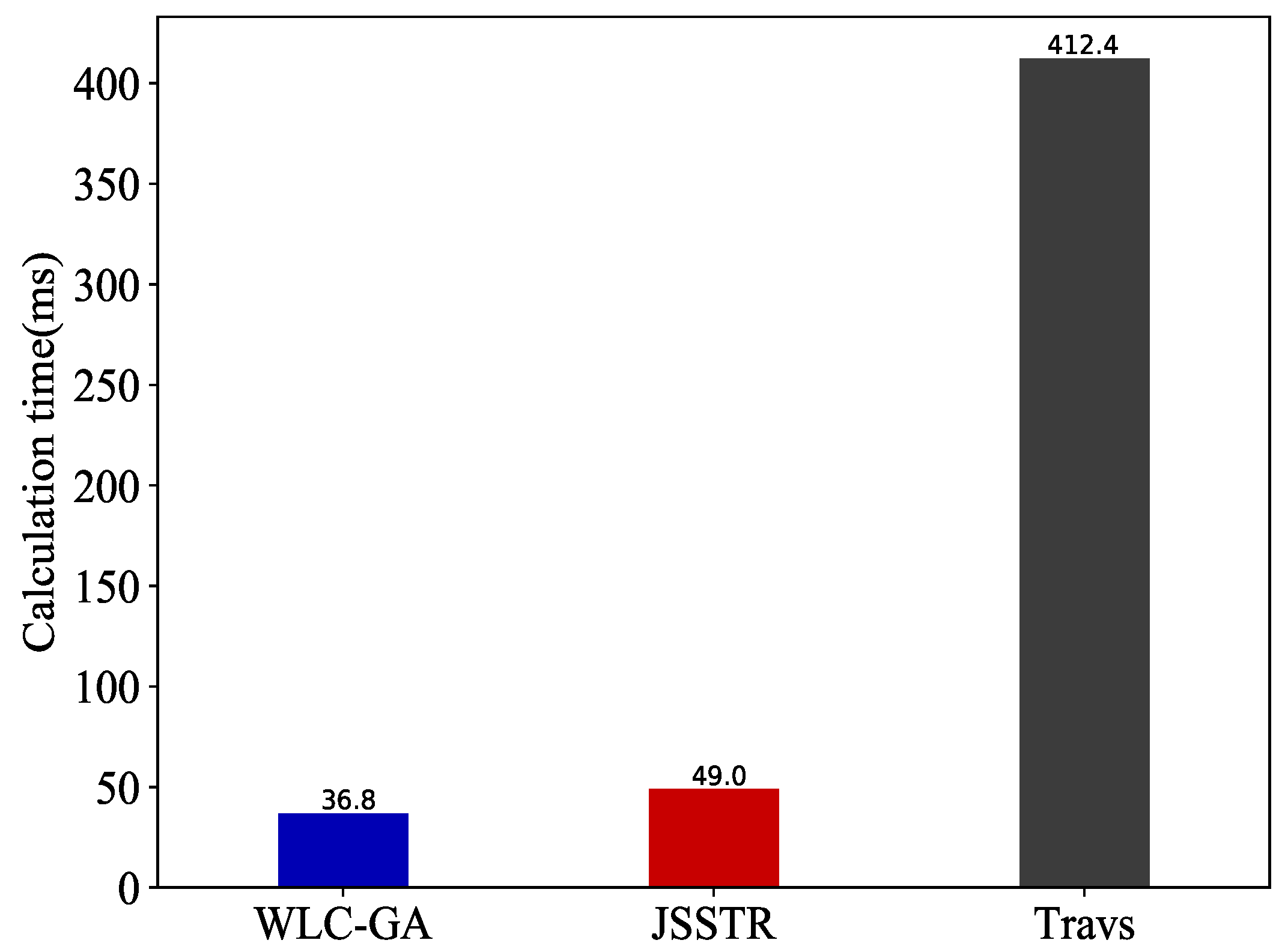 Applsci 08 01478 g010