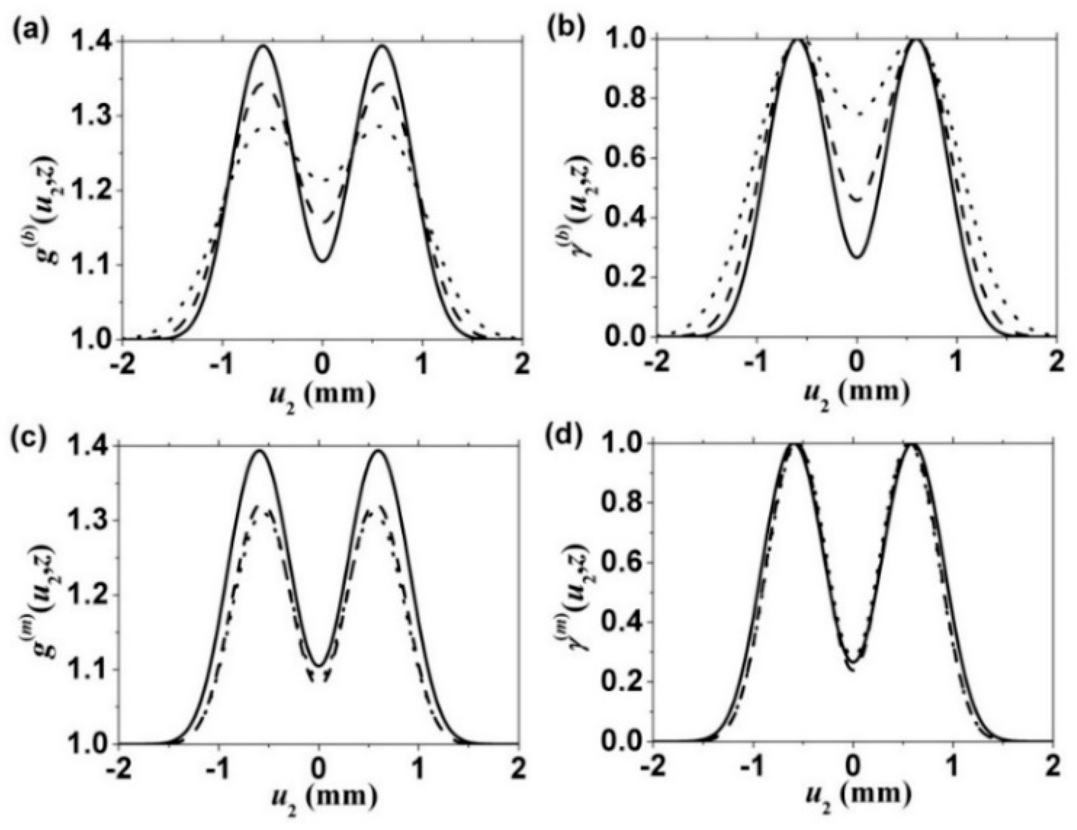 Applsci 08 01479 g002