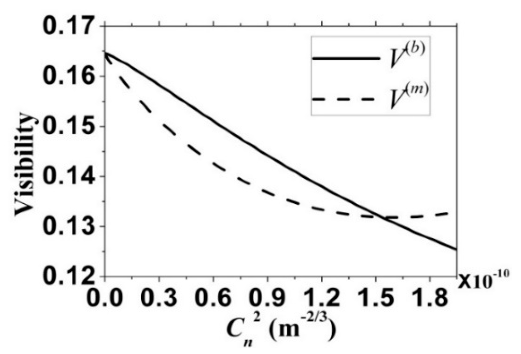 Applsci 08 01479 g003