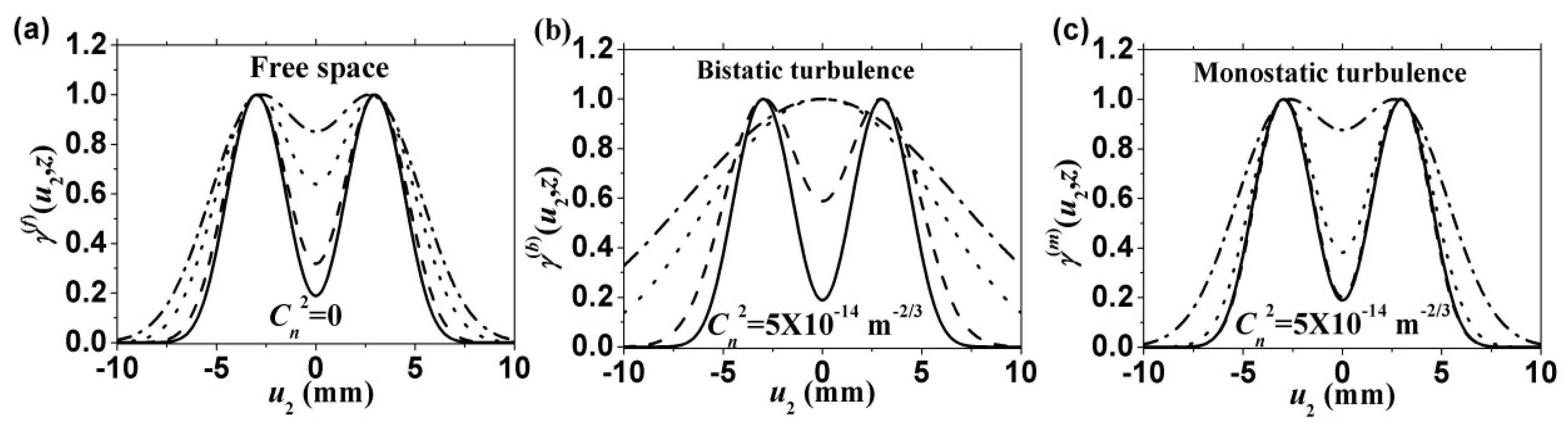 Applsci 08 01479 g004