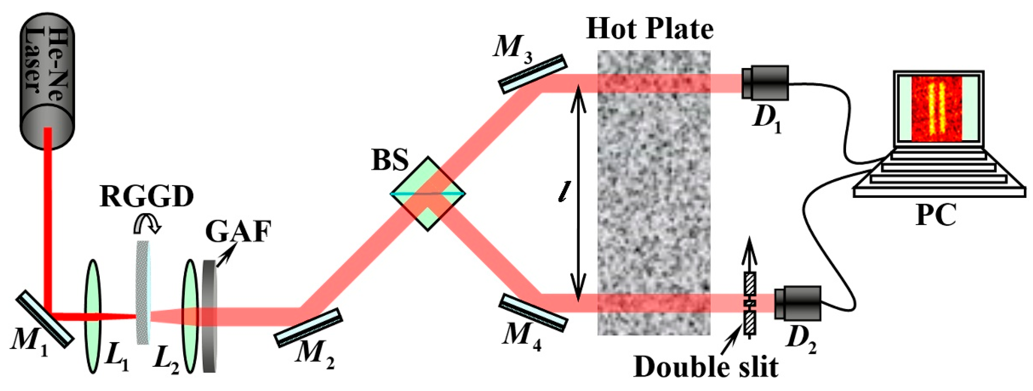 Applsci 08 01479 g006