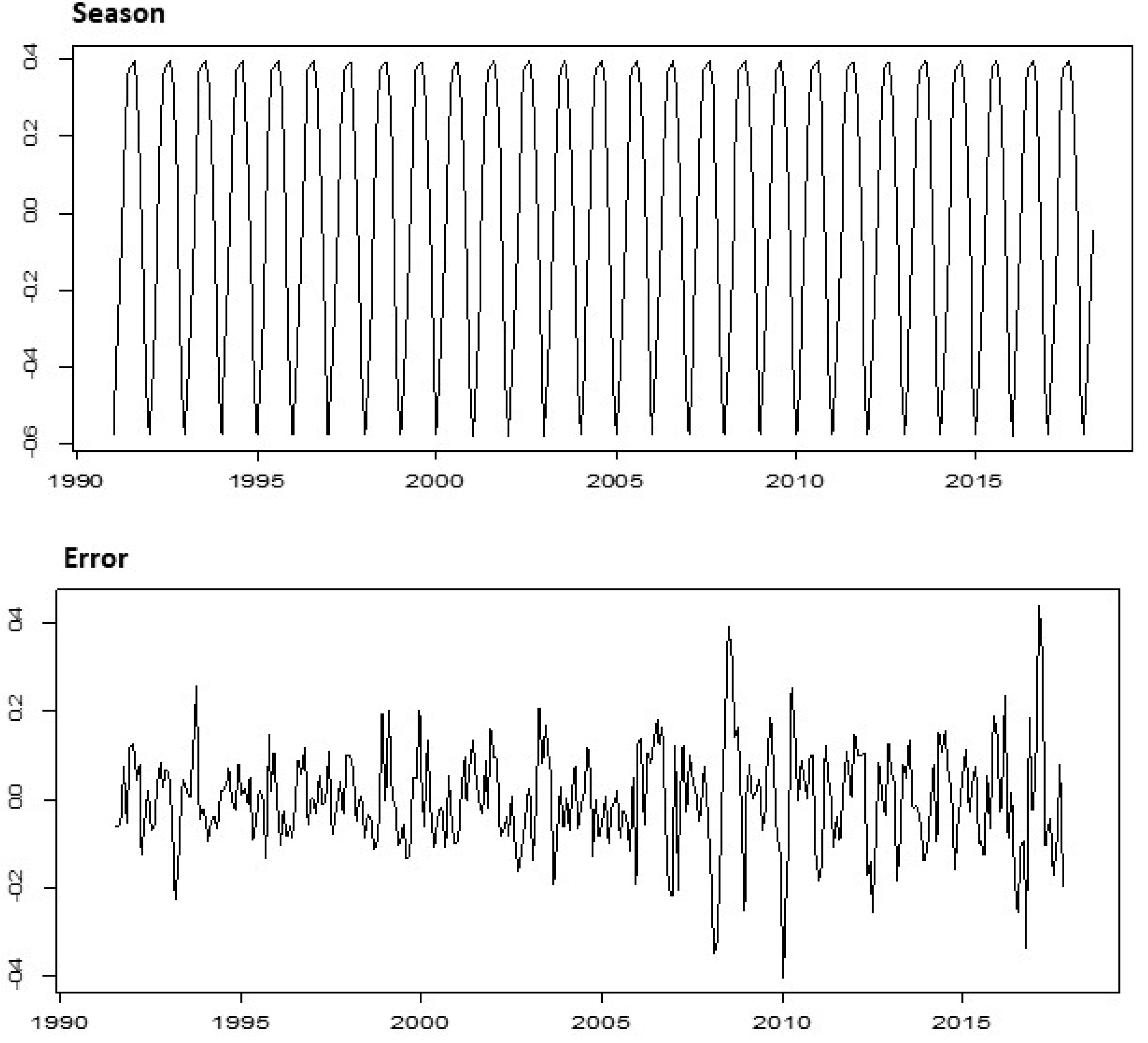 Applsci 08 01487 g003b Applsci 08 01487 g003b