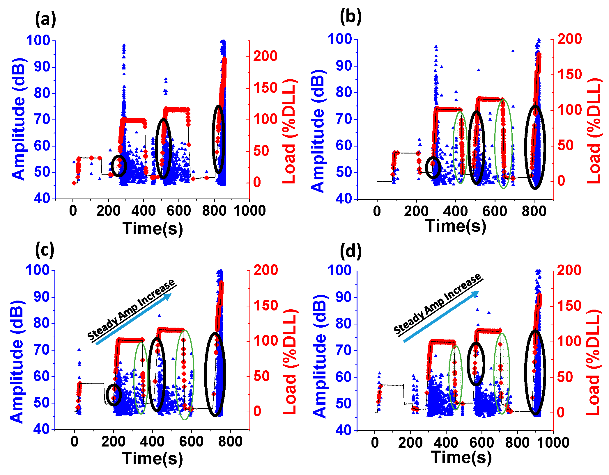 Applsci 08 01490 g003