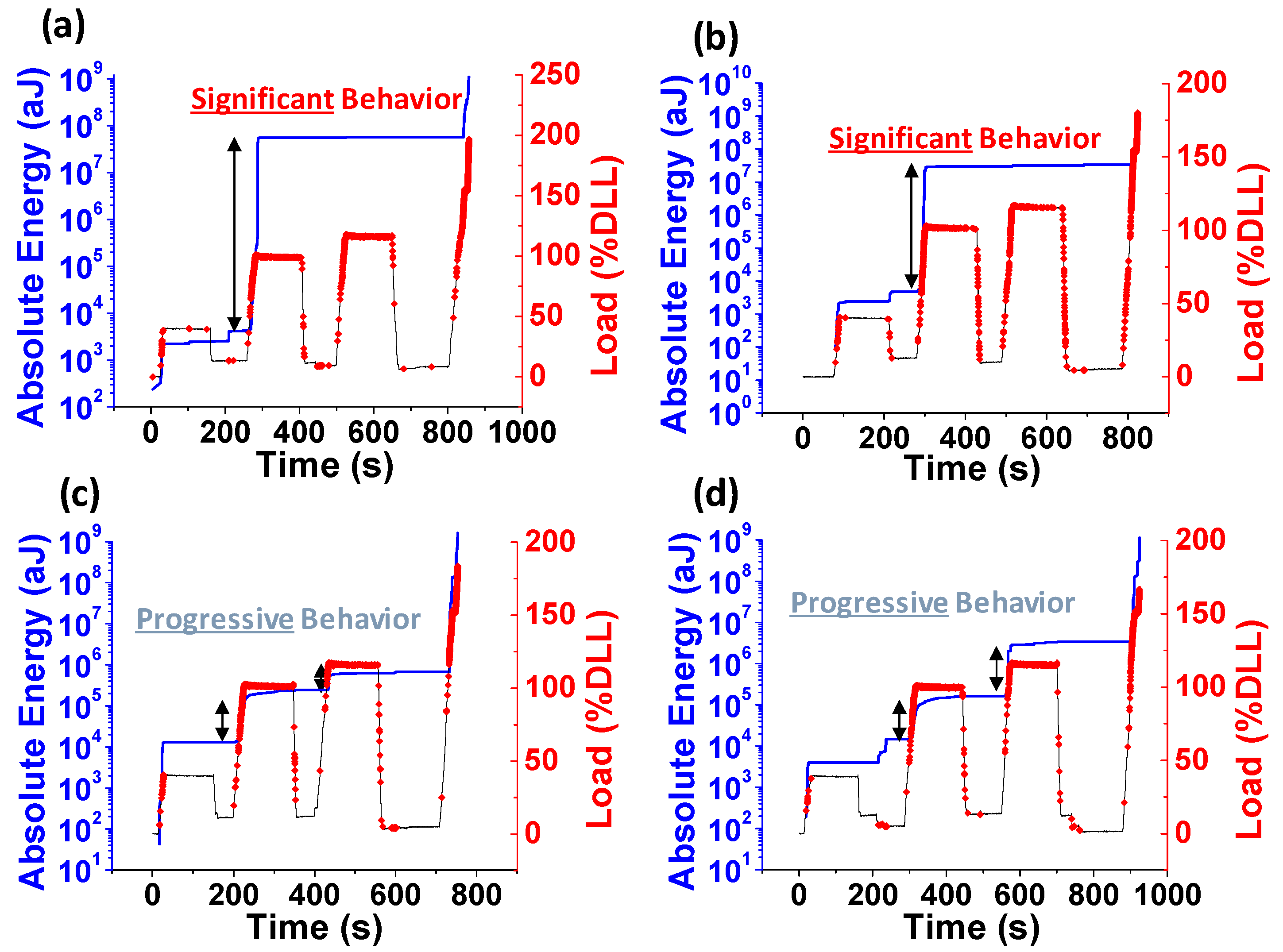 Applsci 08 01490 g004