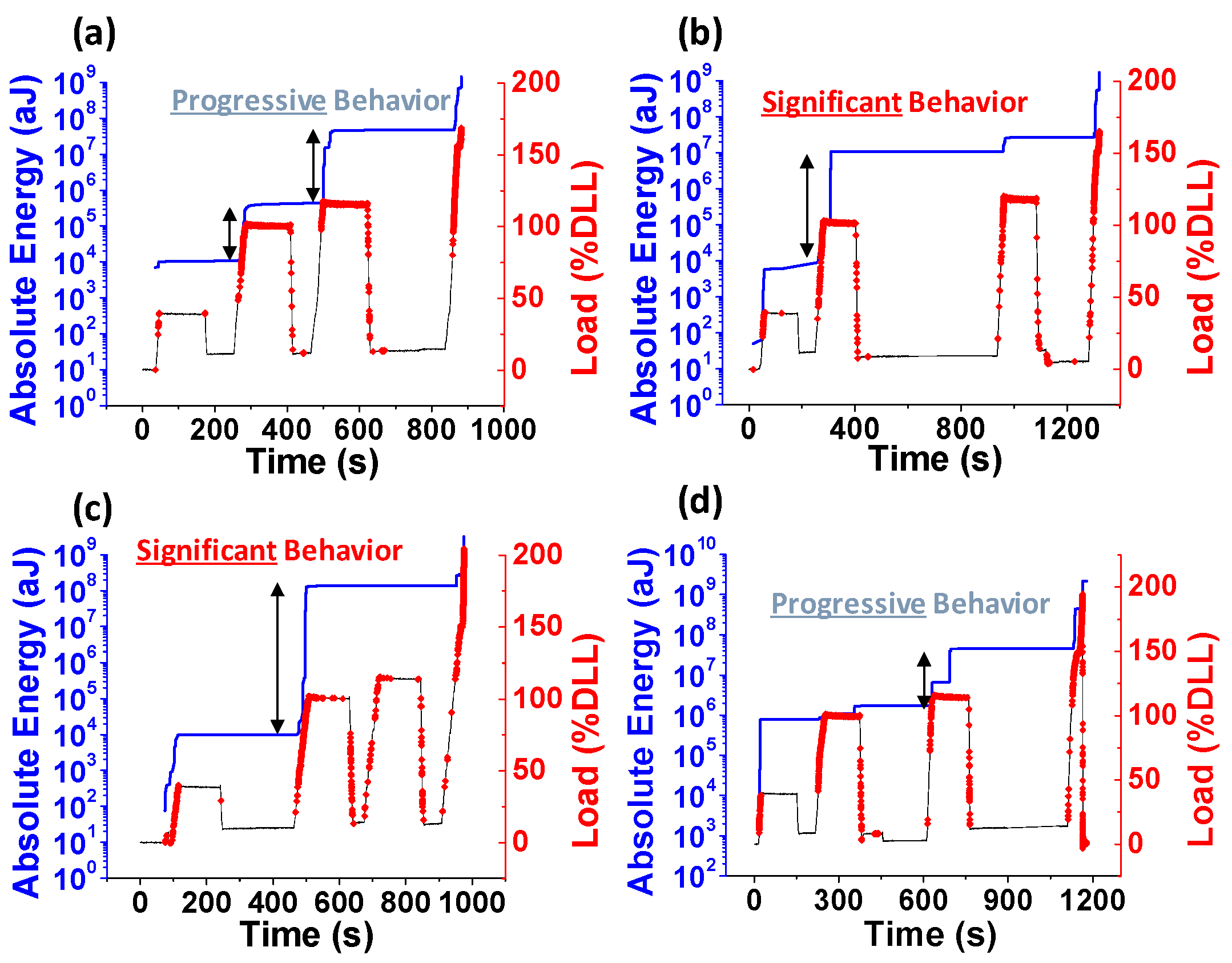 Applsci 08 01490 g005