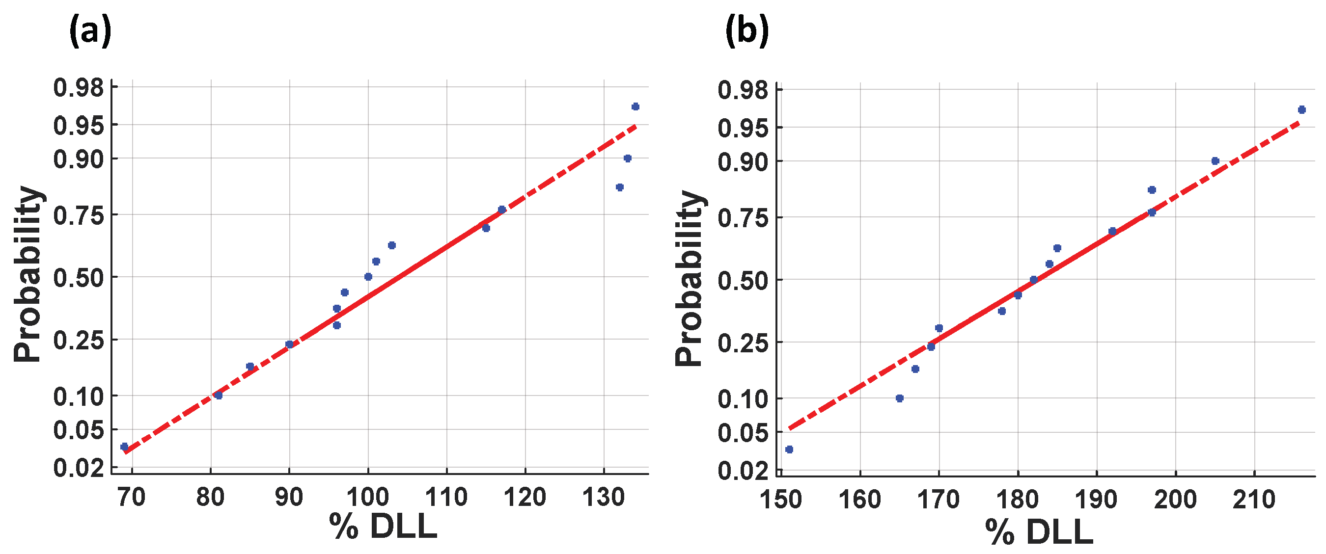 Applsci 08 01490 g006