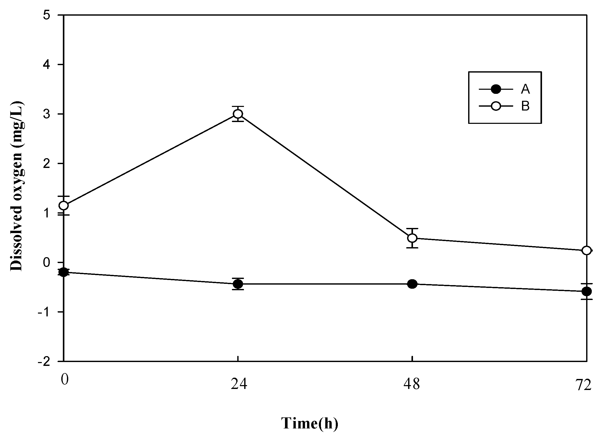 Applsci 08 01492 g005