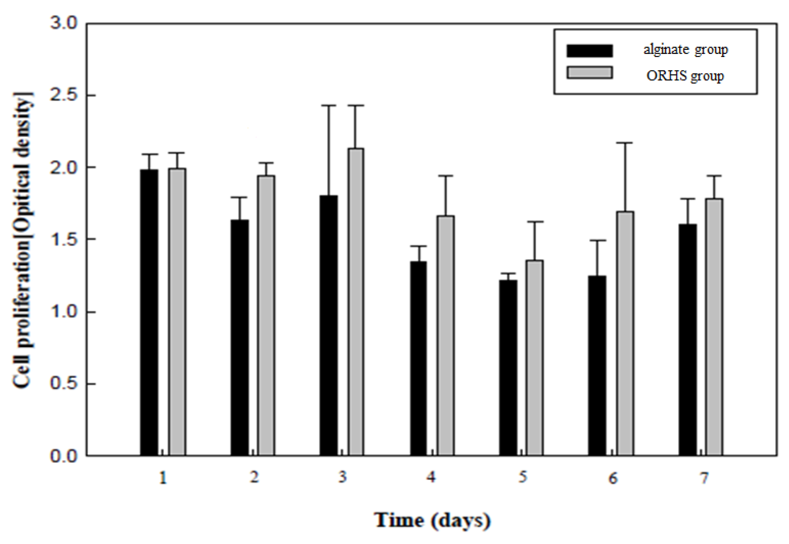 Applsci 08 01492 g006