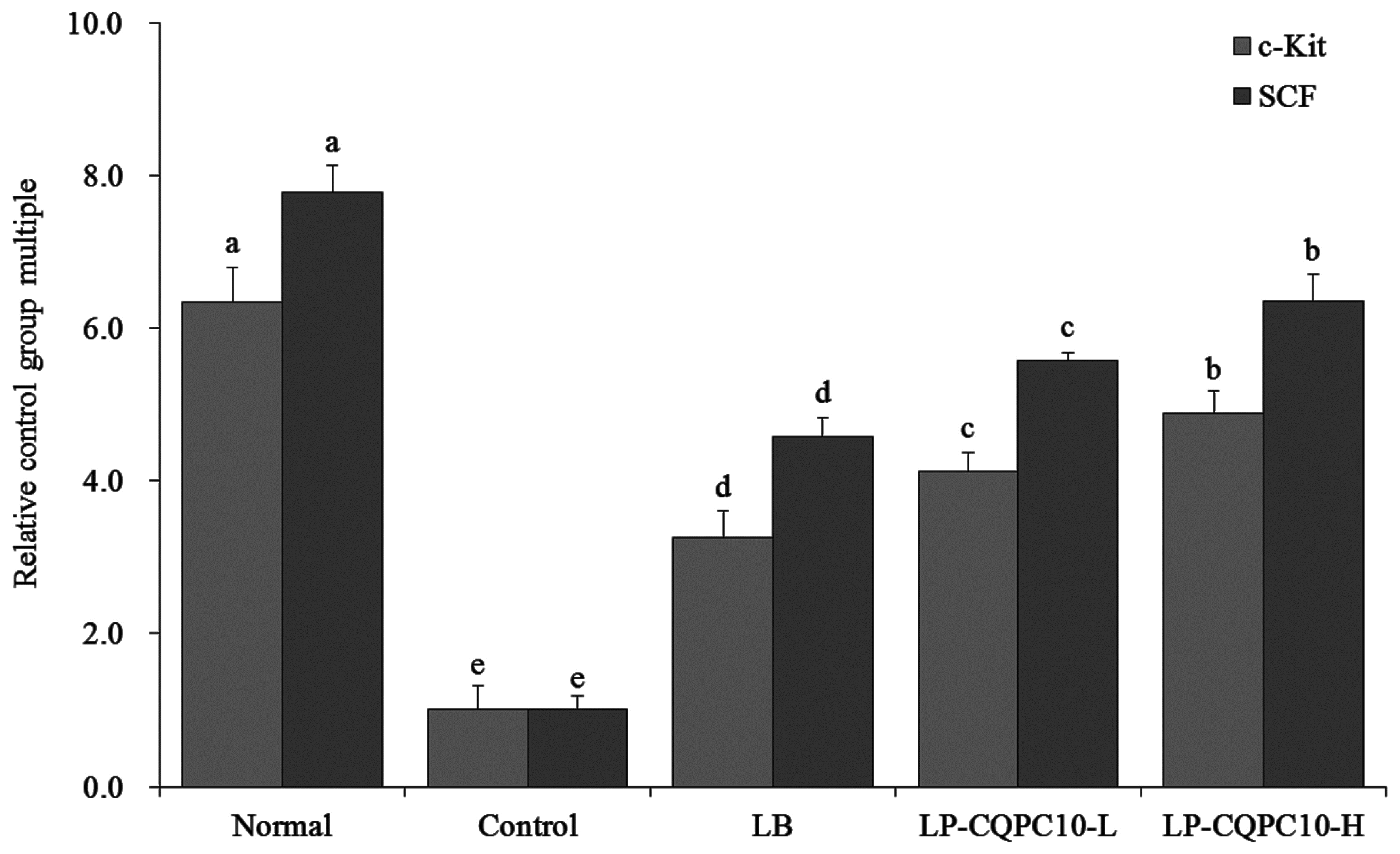 Applsci 08 01498 g005