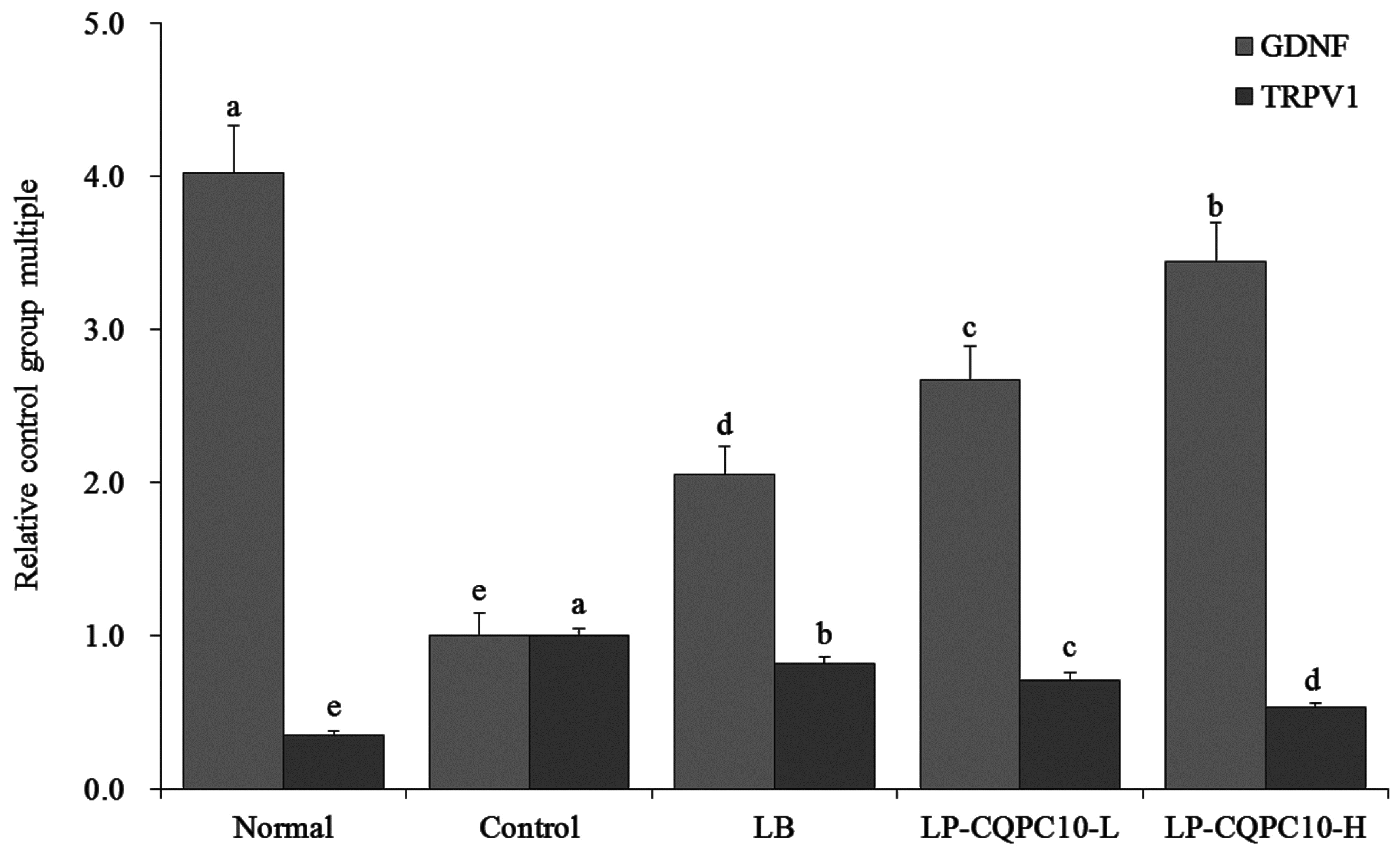 Applsci 08 01498 g006