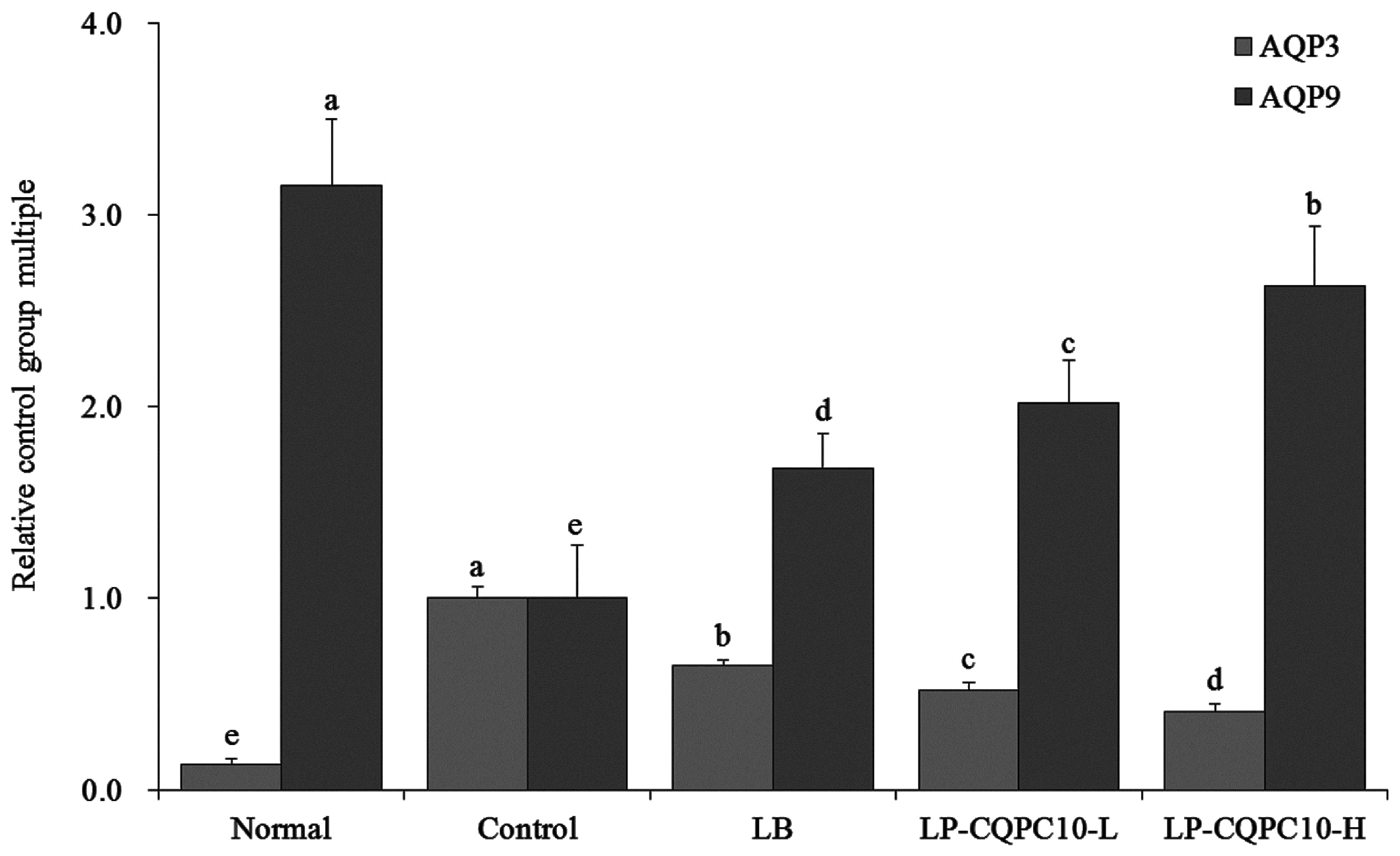 Applsci 08 01498 g008