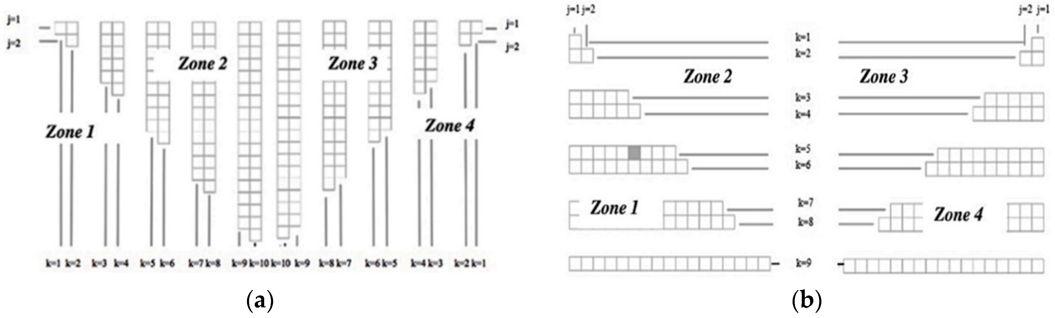 Applsci 08 01503 g005