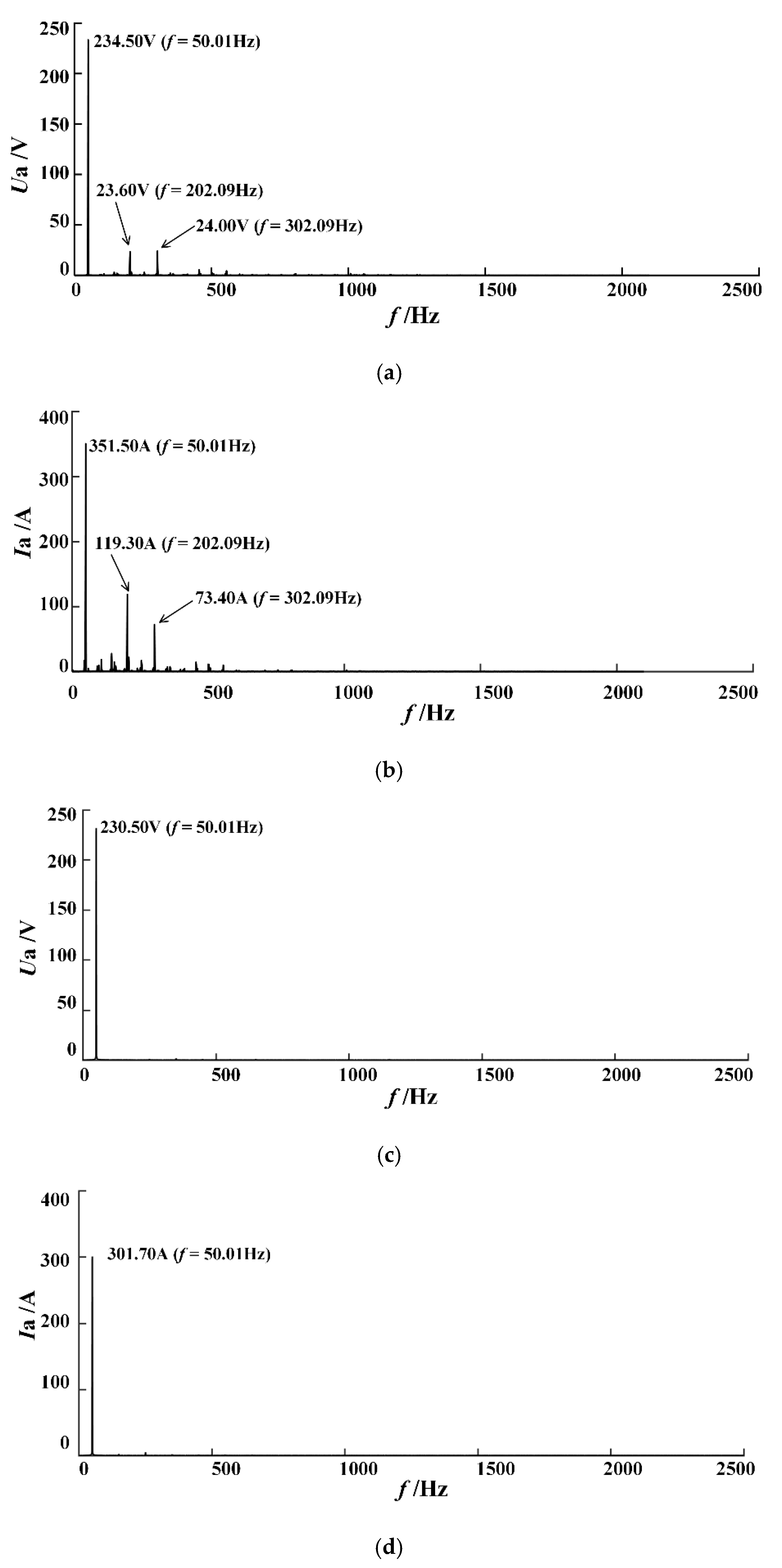 Applsci 08 01507 g005