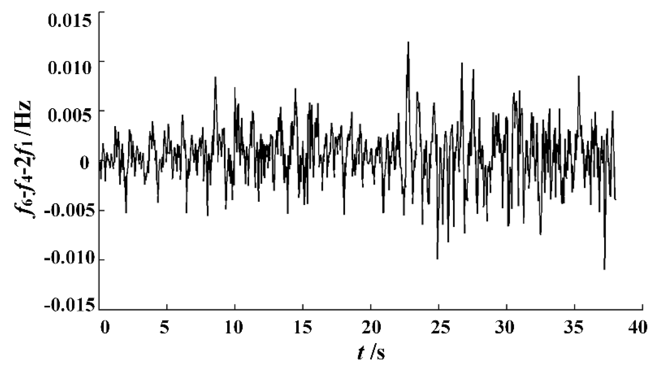 Applsci 08 01507 g006