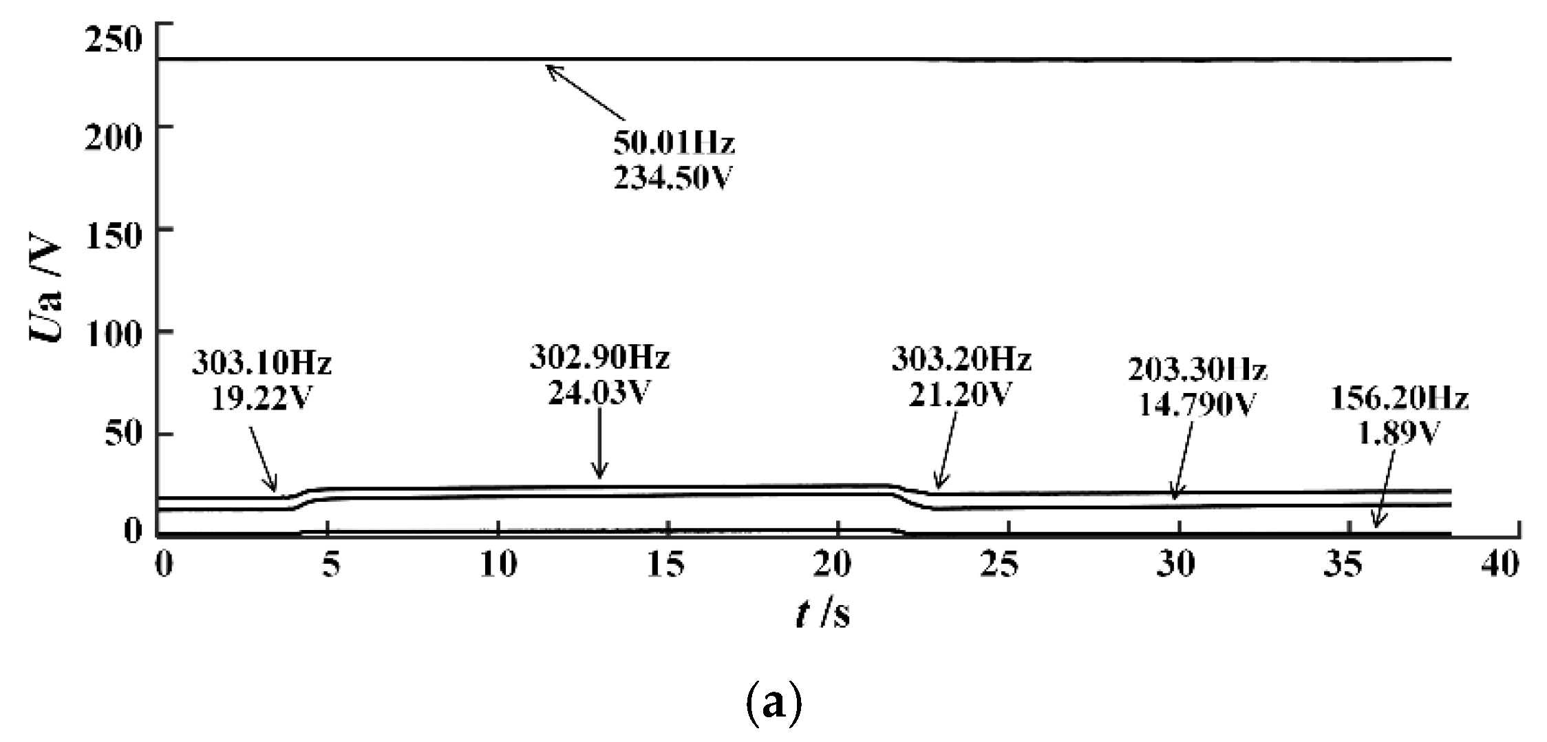 Applsci 08 01507 g010a