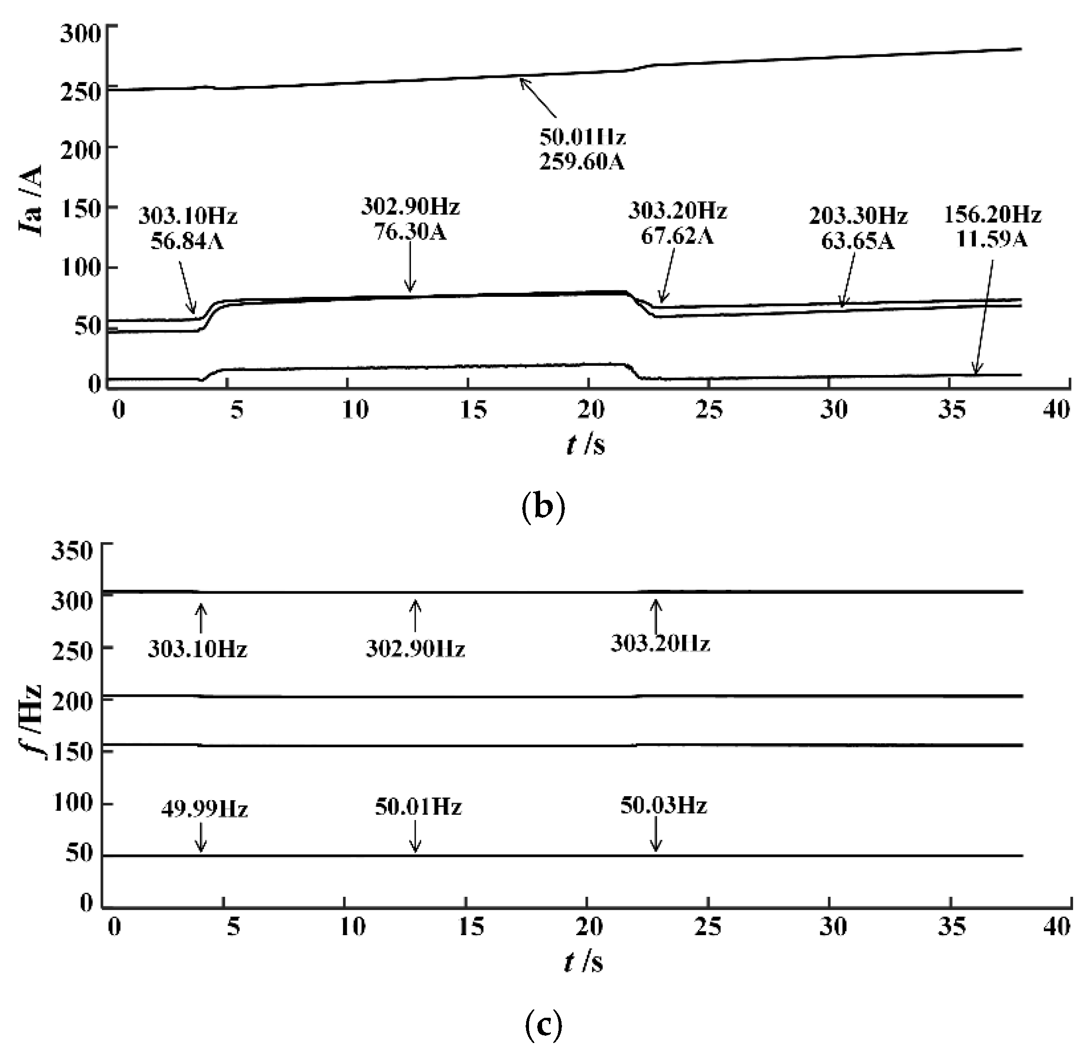 Applsci 08 01507 g010b