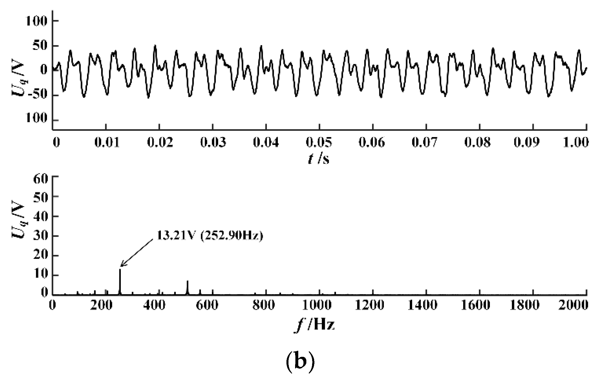Applsci 08 01507 g011b